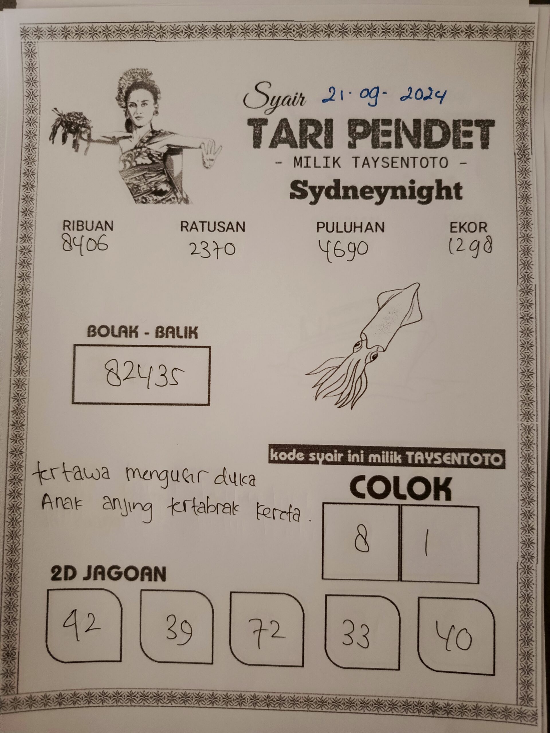 Syair Tari Pendet SydneyNight Hari ini Sabtu,21 September 2024