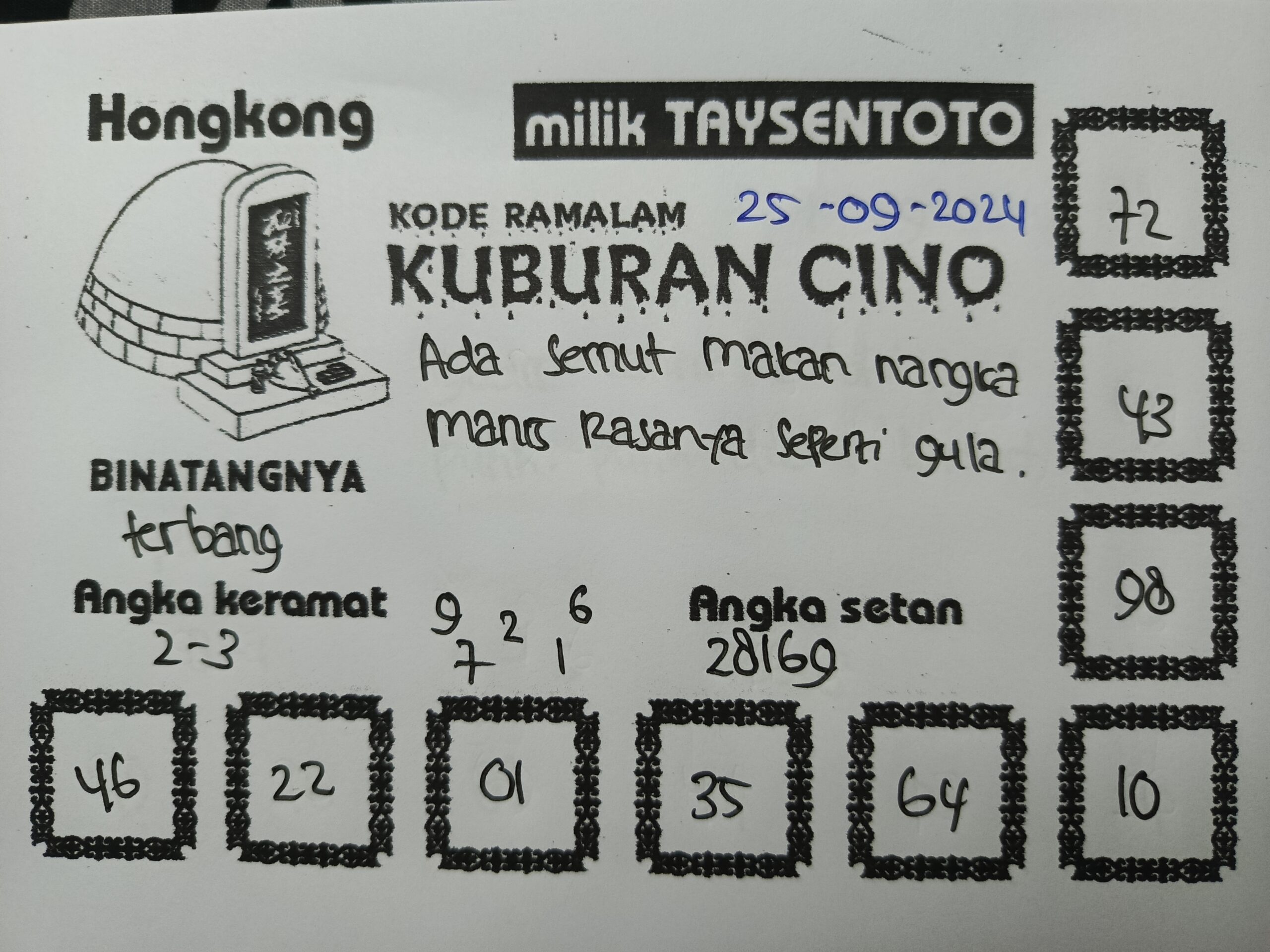 Syair Kuburan Cino HK Hari Ini Rabu,25 September 2024