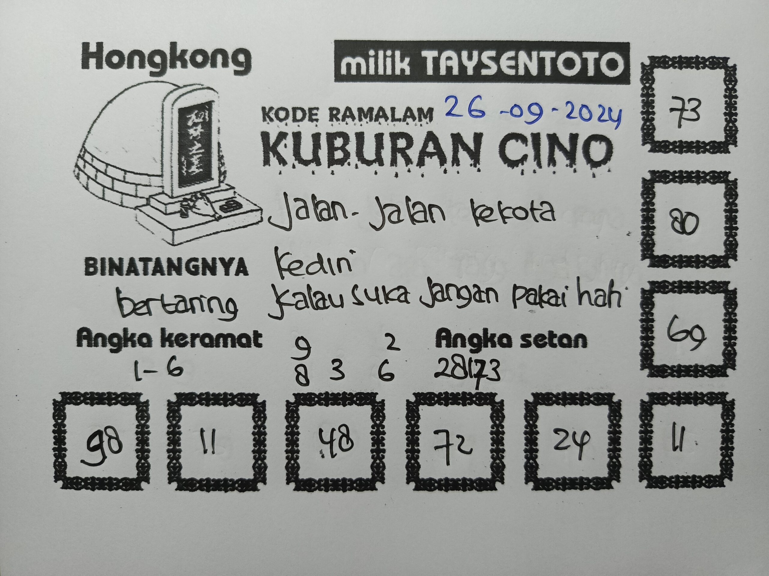 Syair Kuburan Cino HK Hari Ini Kamis,26 September 2024