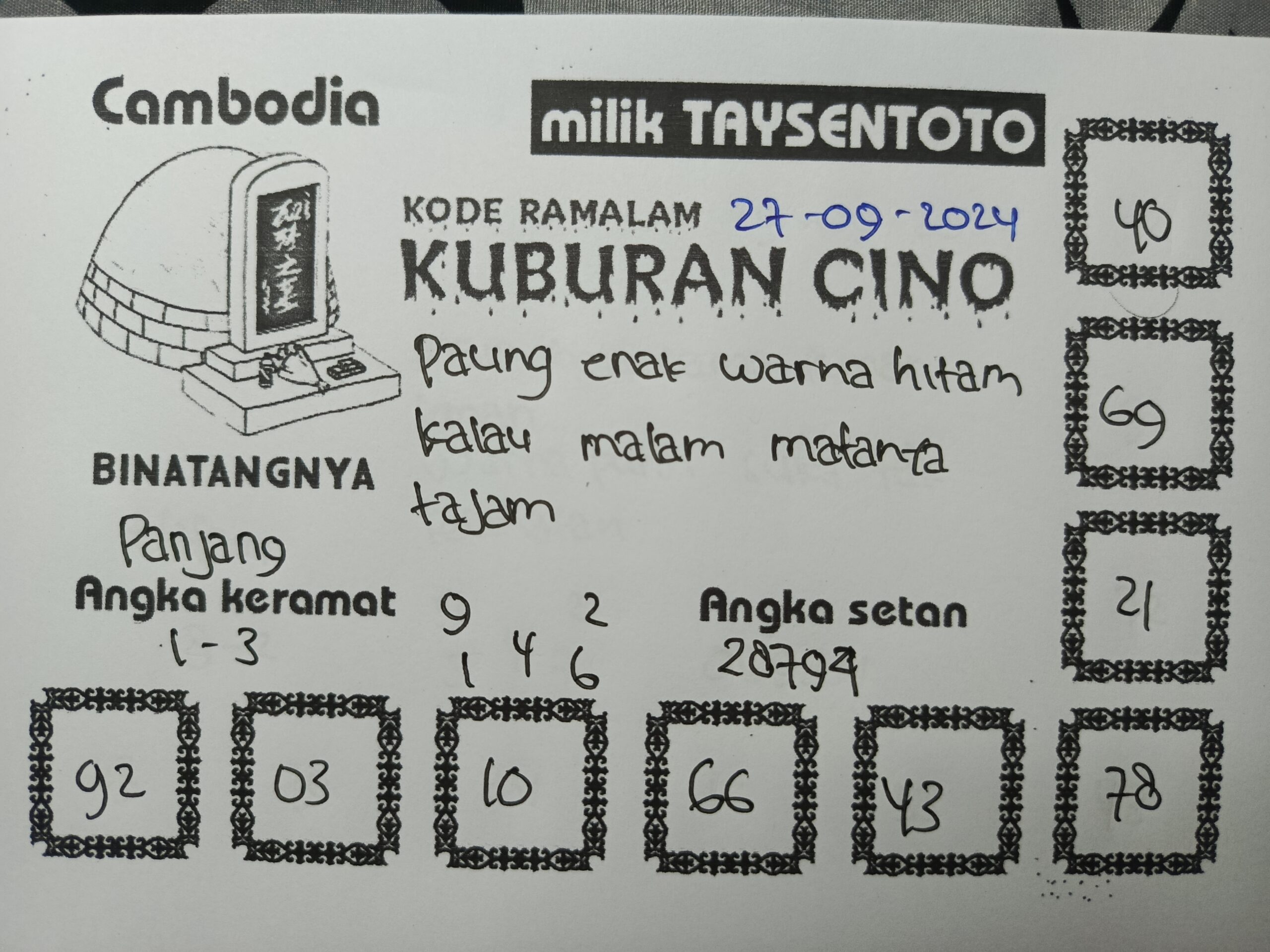 Syair Kuburan Cino Cambodia Hari Ini Jumat,27 September 2024