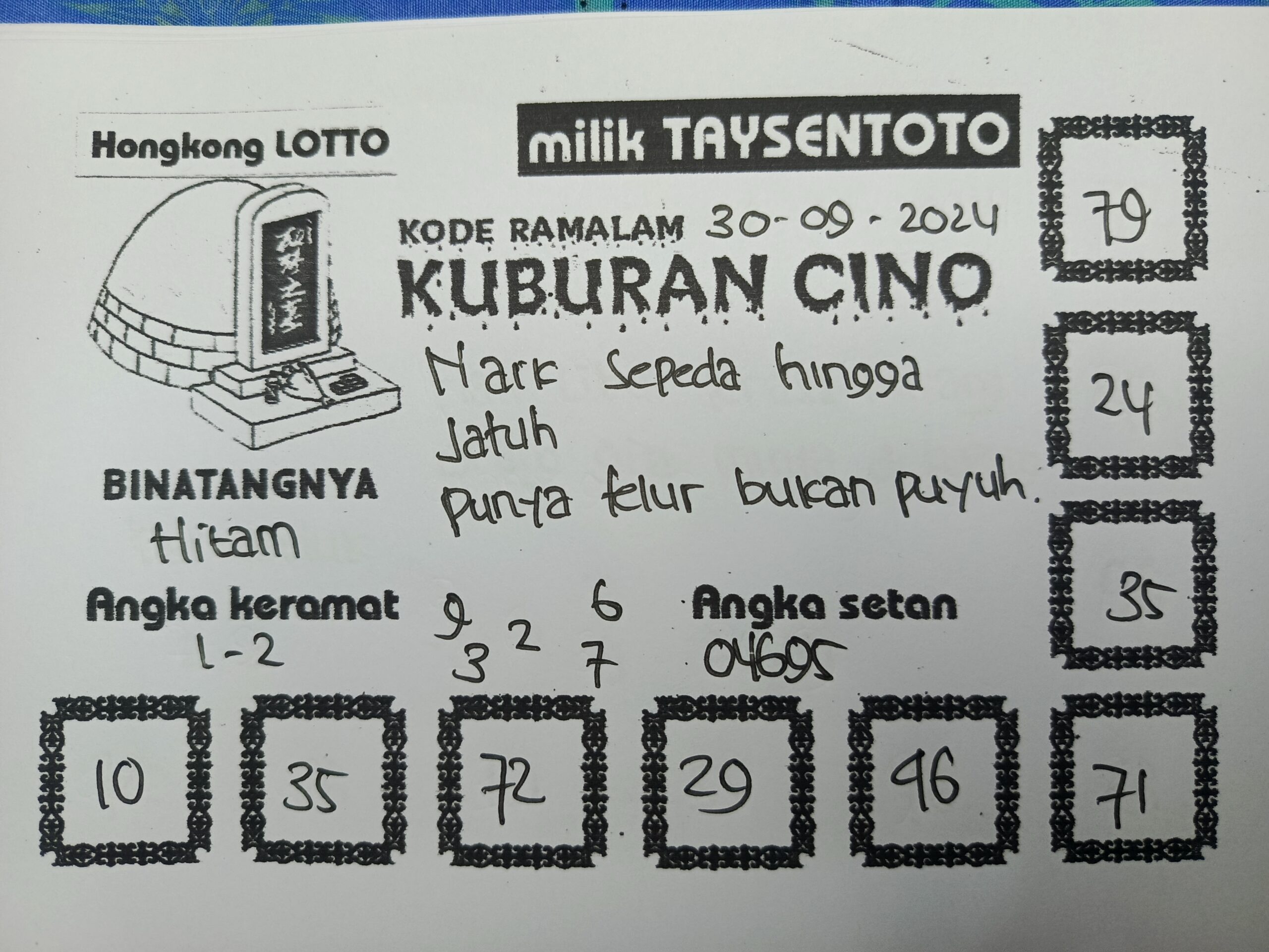 Syair Kuburan Cino HK Hari Ini Senin,30 September 2024