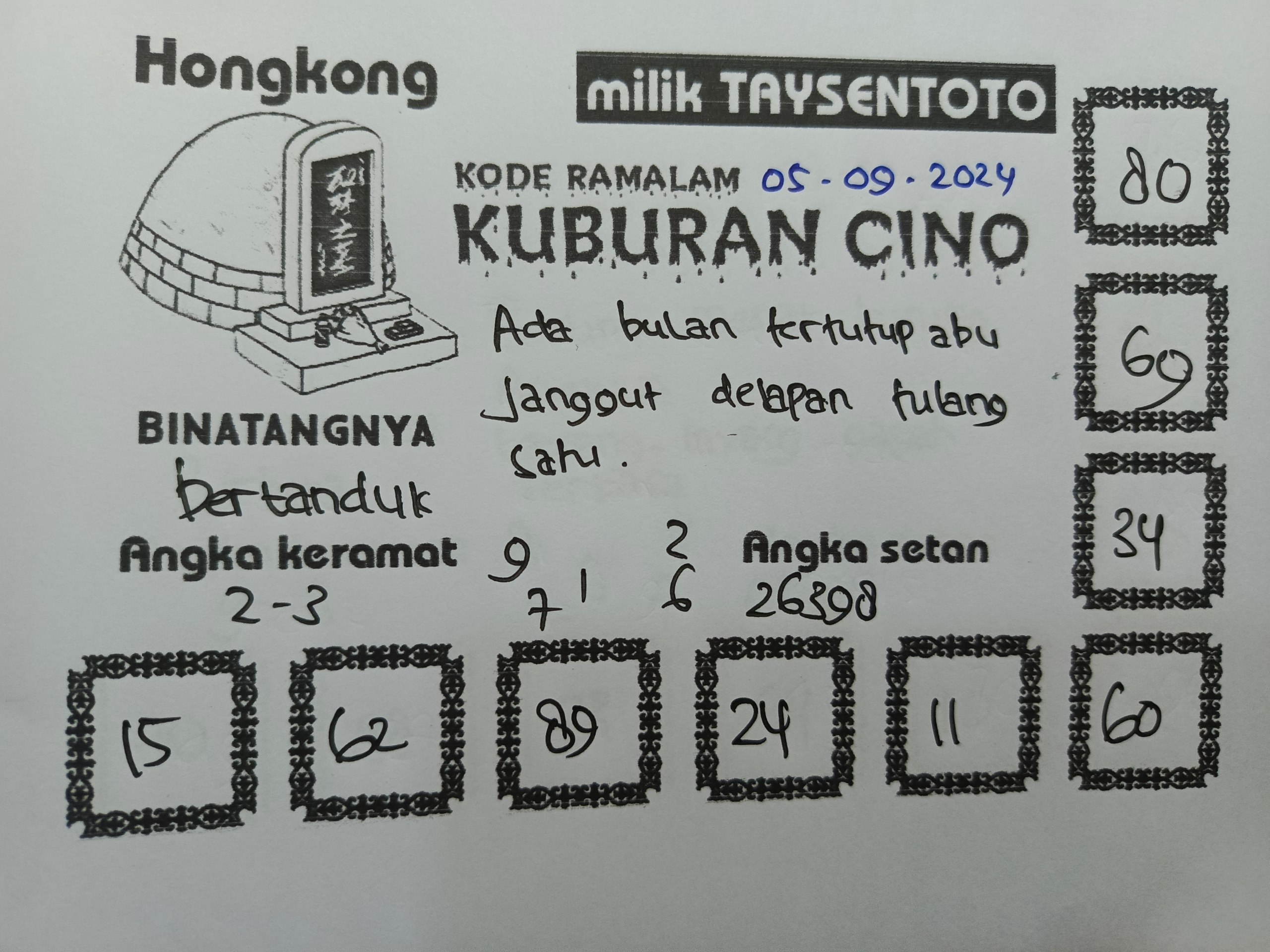 Syair Kuburan Cino HK Hari Ini Kamis 05 September 2024