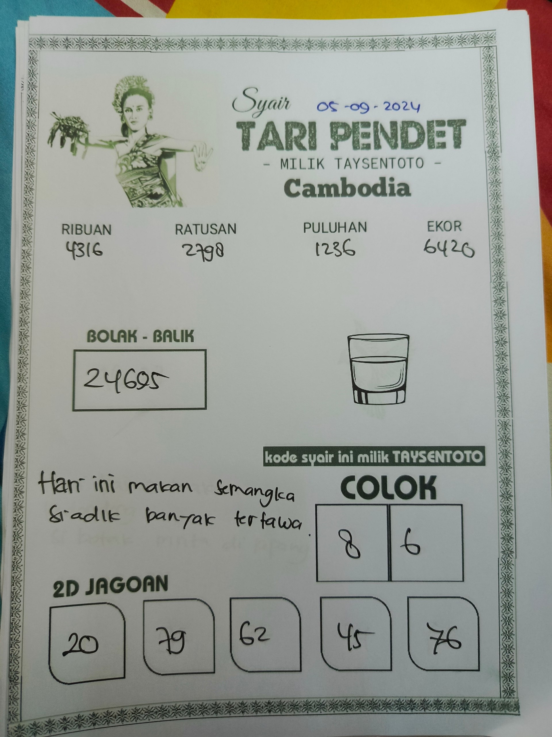 Syair Tari Pendet Cambodia Hari Ini Kamis 05 September Agustus 2024