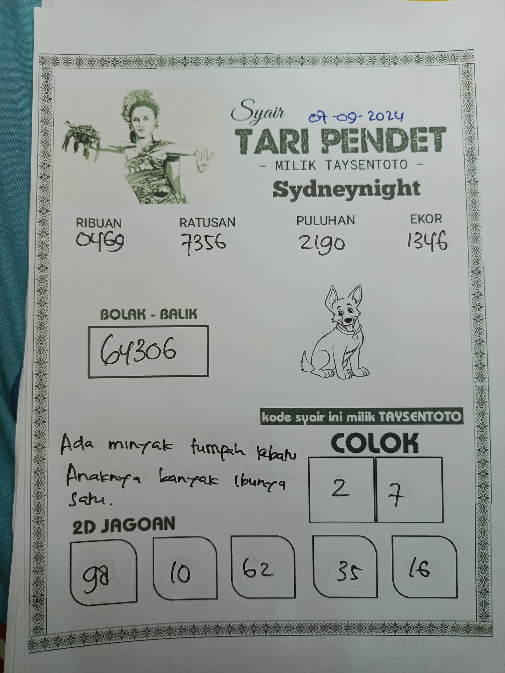 Syair Tari Pendet SydneyNight Hari ini Rabu 06 September 2024