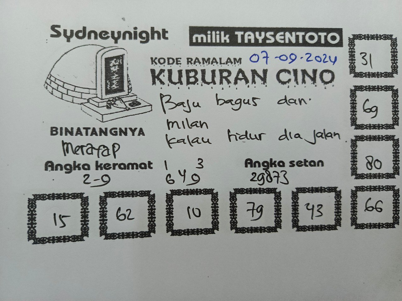 Syair Kuburan Cino SydneyNight Hari ini Kamis 09 septmeber 2024