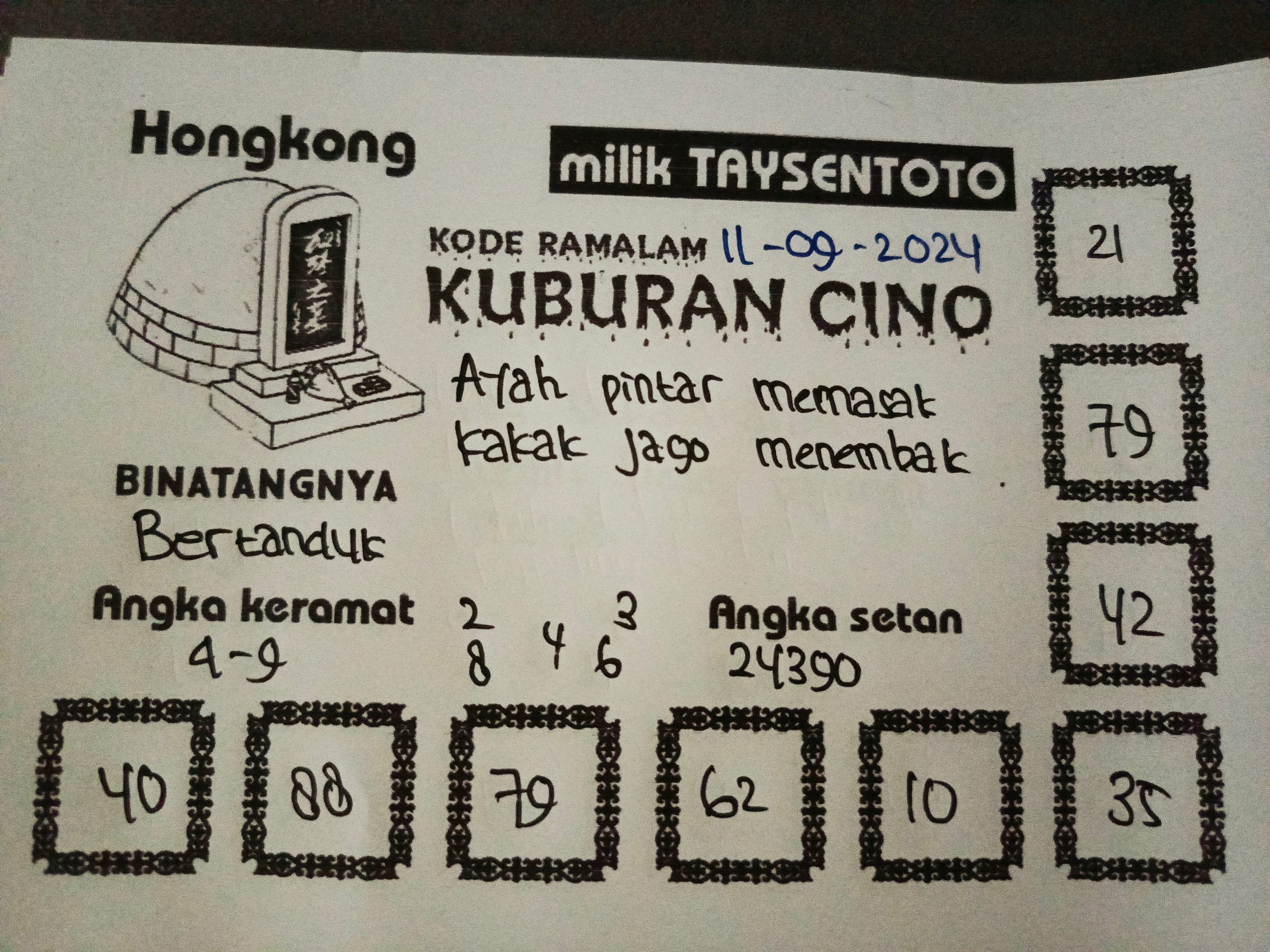 Syair Kuburan Cino HK Hari Ini Rabu 11 September 2024