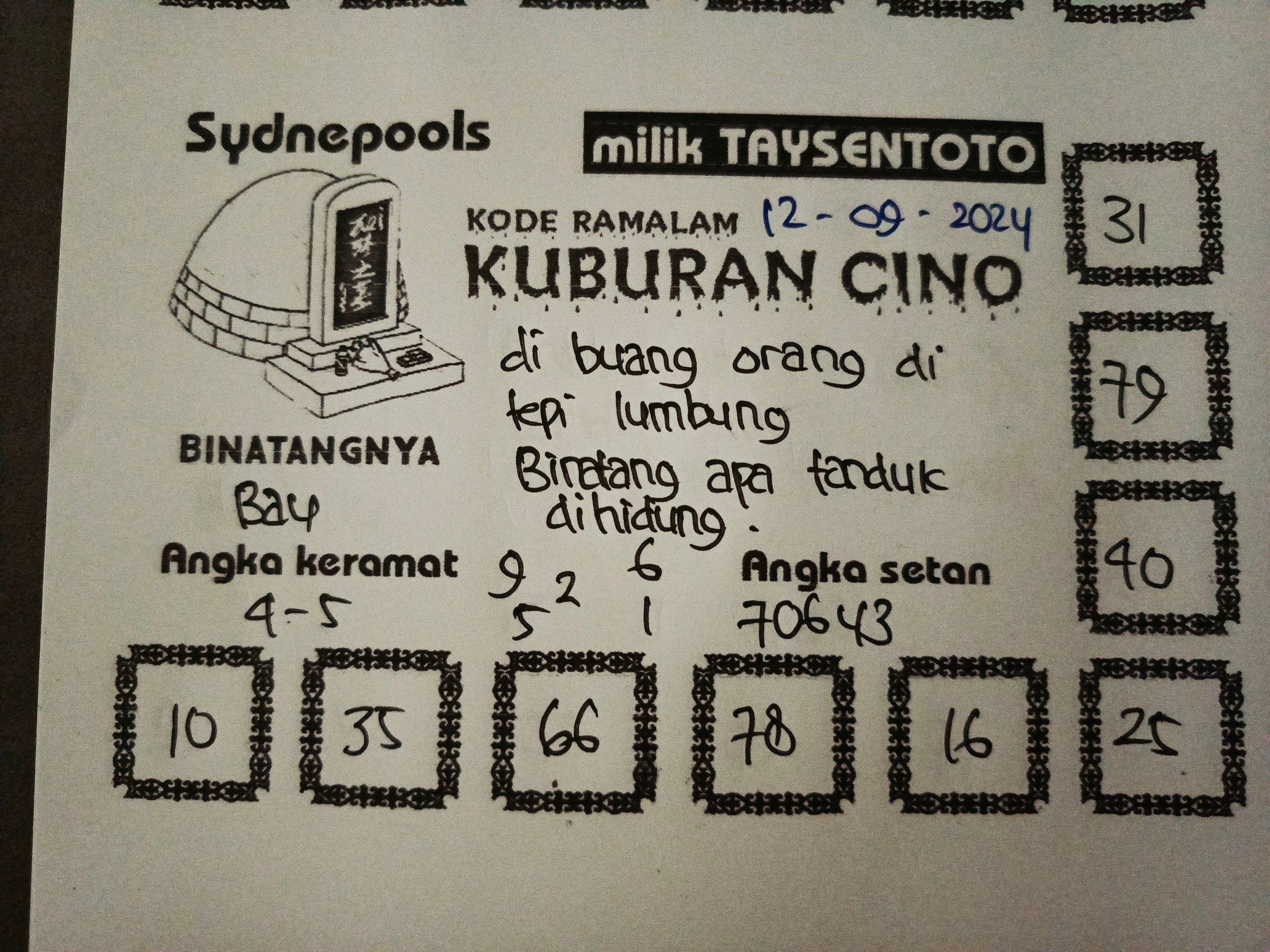 Syair Kuburan Cino Sydney Hari ini Kamis 12 September 2024