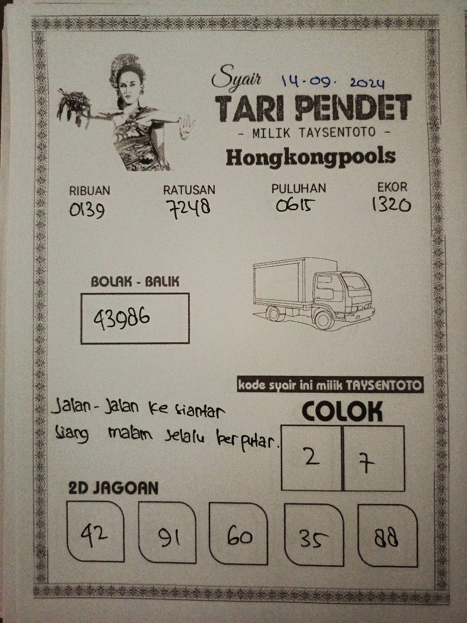 Syair Tari Pendet HK Hari Ini Sabtu 14 September 2024