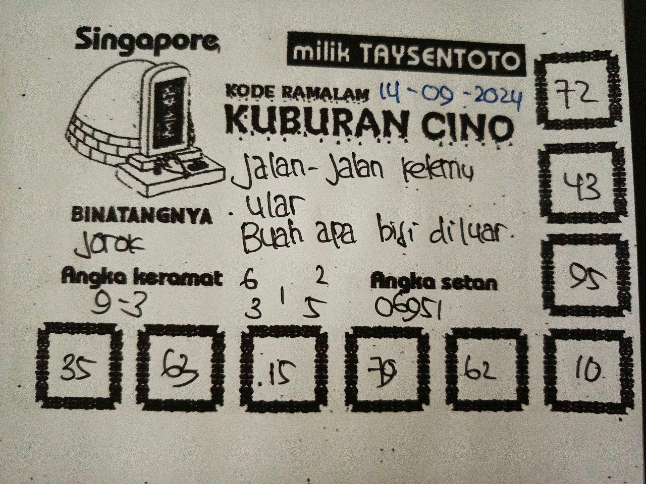 Syair Kuburan Cino SGP Hari ini Sabtu 14 September 2024