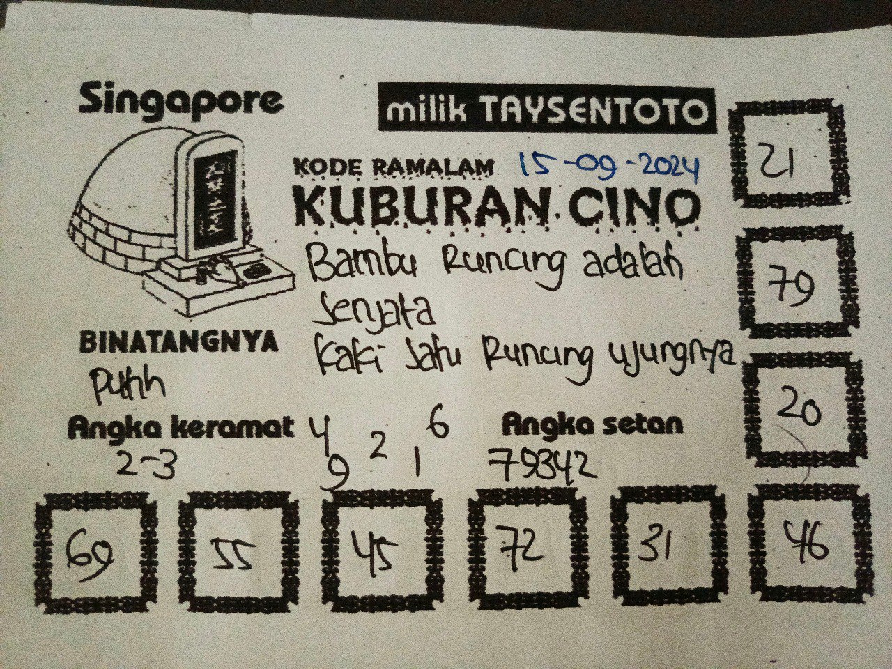 Syair Kuburan Cino SGP Hari ini Minggu,15 September 2024