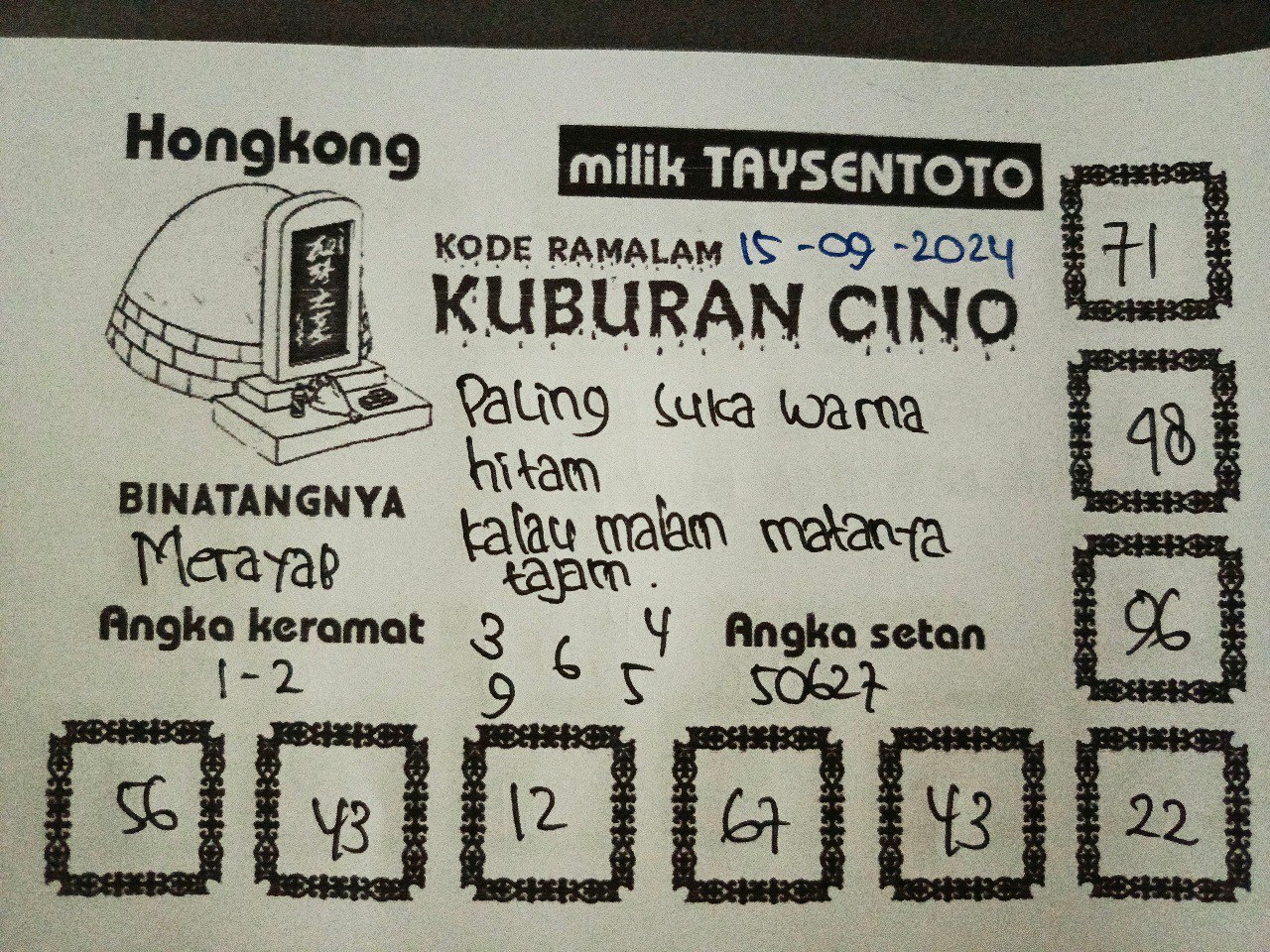 Syair Kuburan Cino HK Hari Ini Minggu,15 September 2024