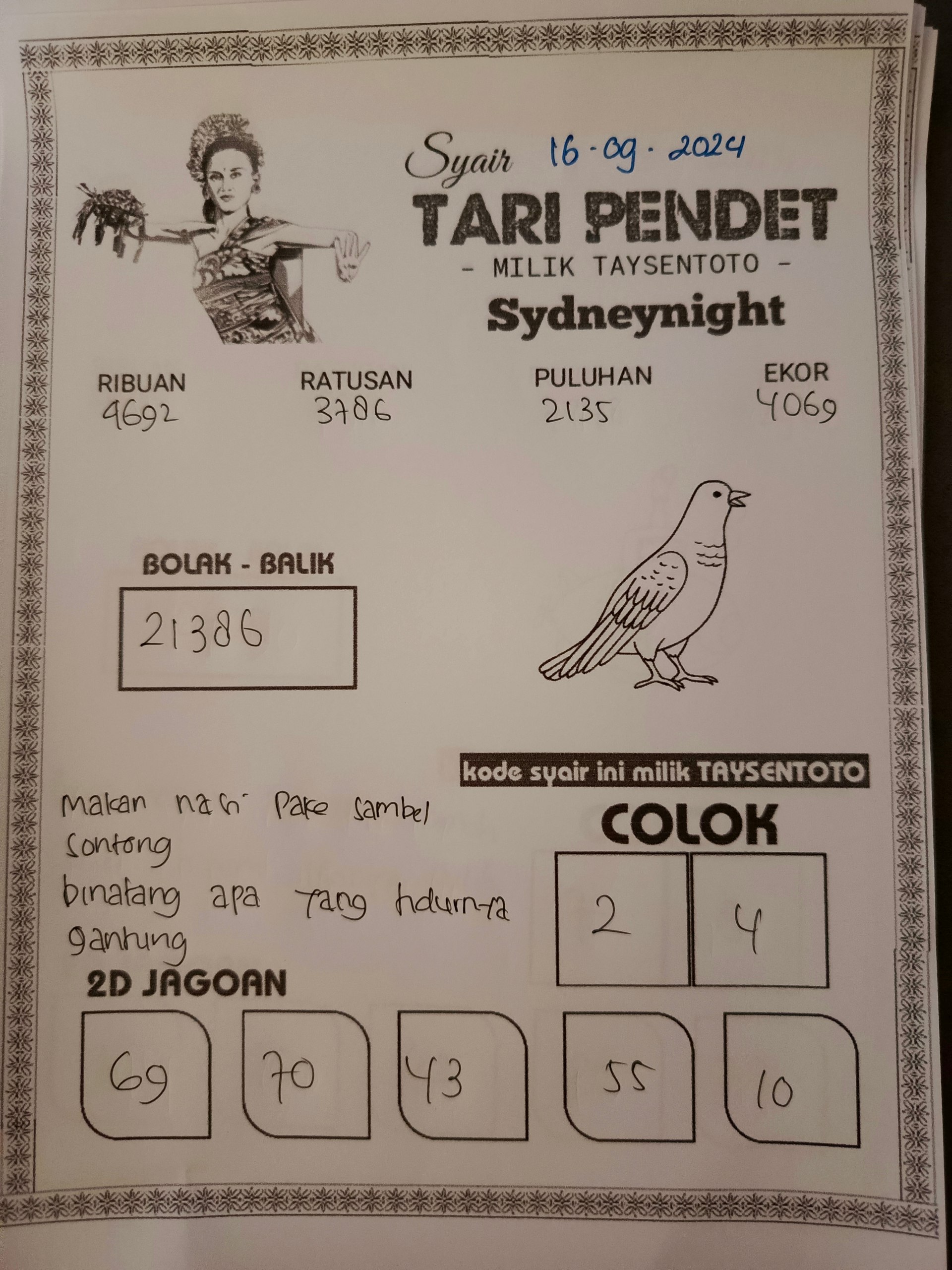 Syair Tari Pendet SydneyNight Hari ini Senin,16 September 2024