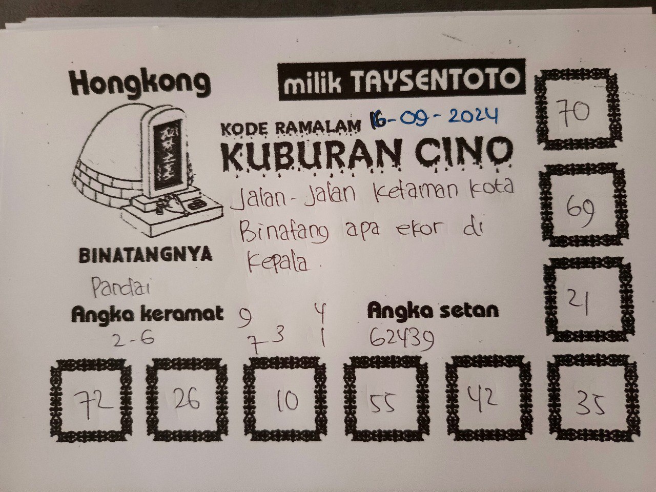 Syair Kuburan Cino HK Hari Ini Senin,16 September 2024