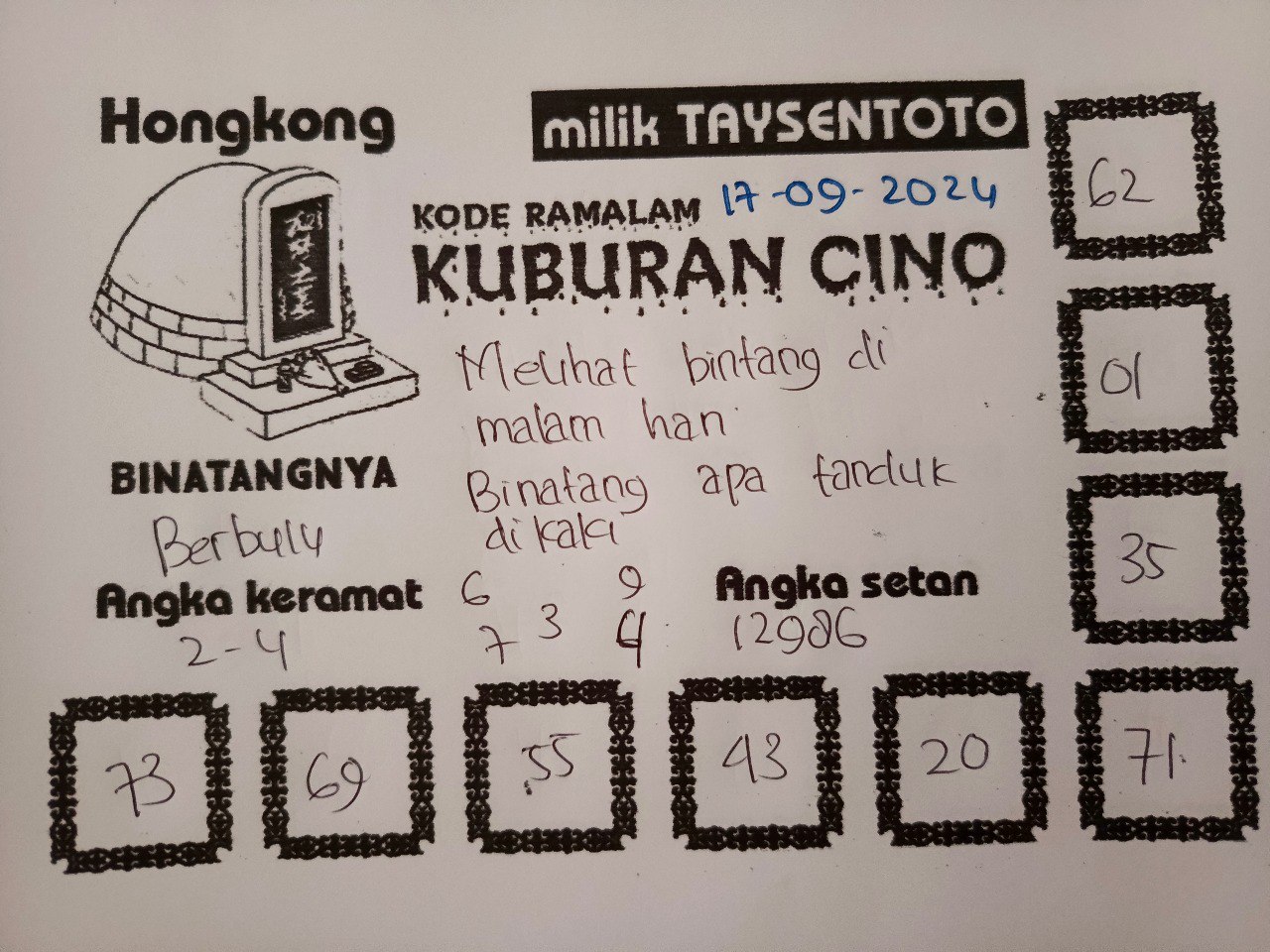 Syair Kuburan Cino HK Hari Ini Selasa,17 September 2024