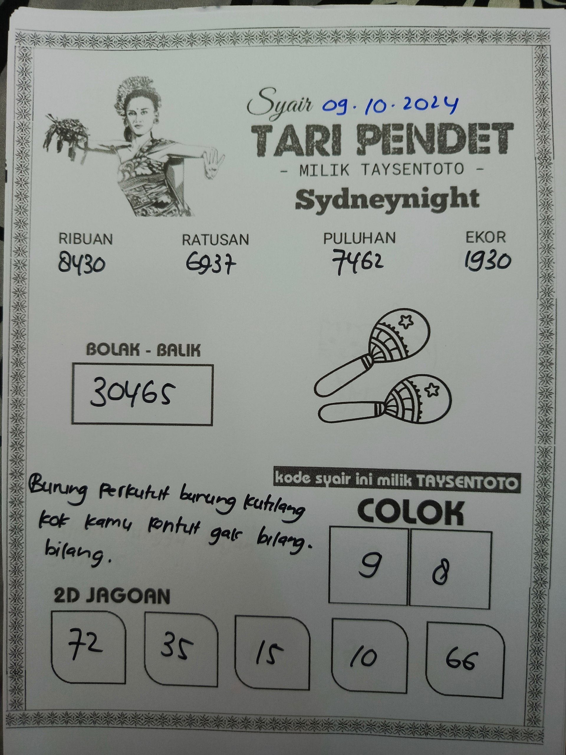 Syair Tari Pendet SydneyNight Hari ini Rabu, 09 Oktober 2024