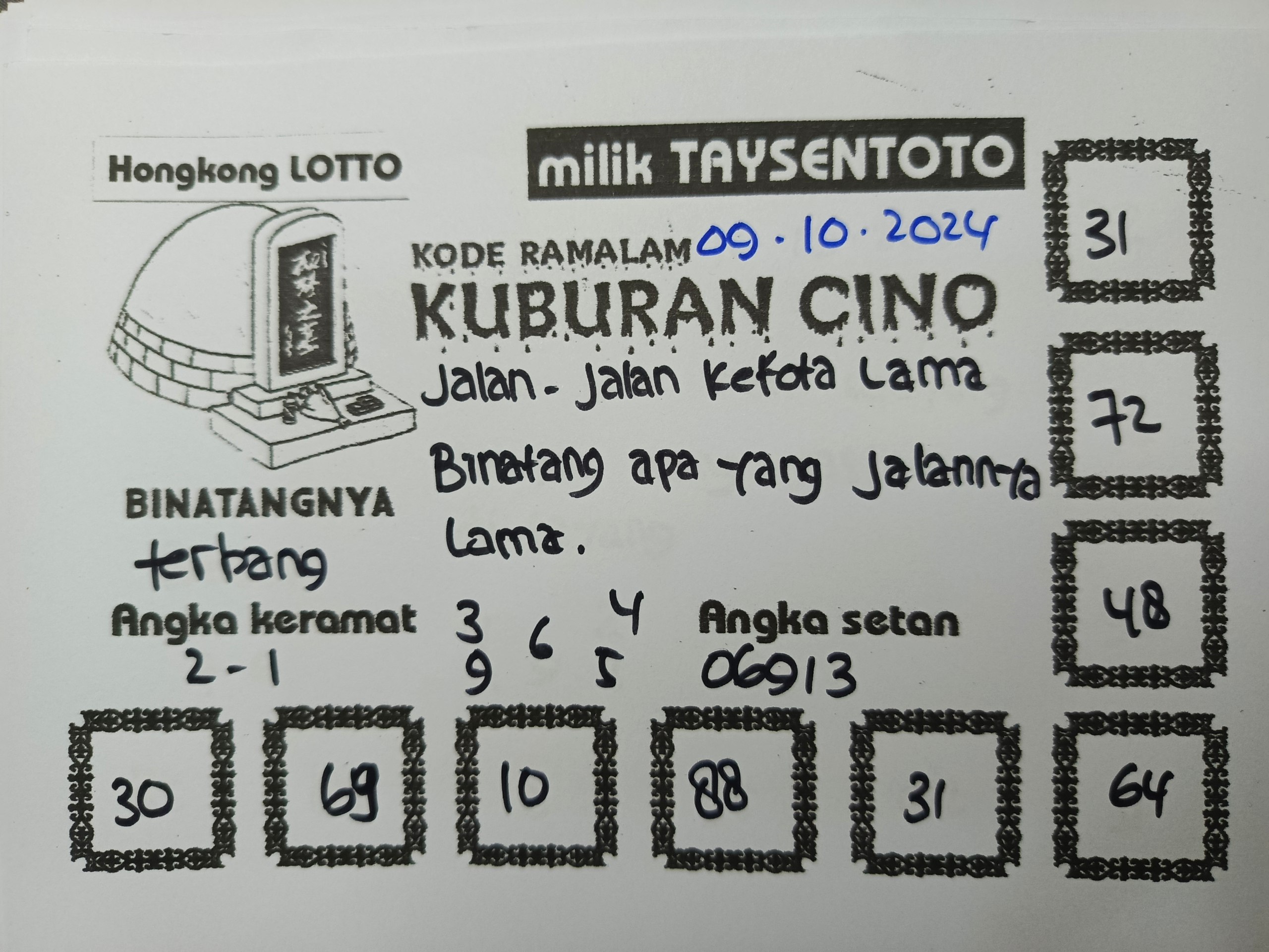 Syair Kuburan Cino HK Hari Ini Rabu, 09 Oktober 2024