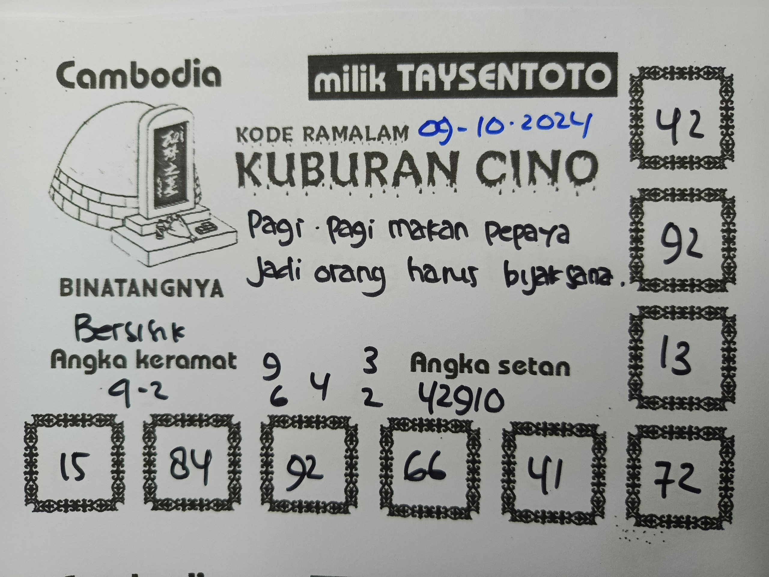 Syair Kuburan Cino Cambodia Hari Ini Rabu ,09 Oktober 2024