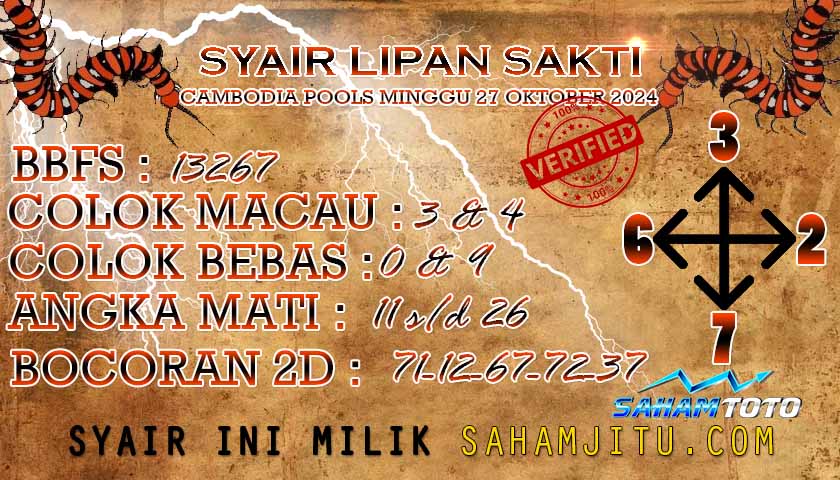 Syair Lipan Sakti Cambodia hari ini Minggu 27 oktober 2024