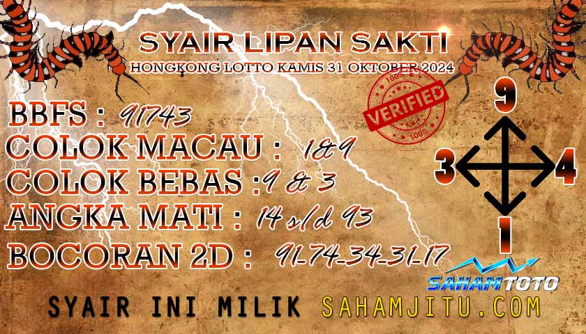 Syair Lipan Sakti HONGKONG LOTTO hari ini Kamis 31 oktober 2024