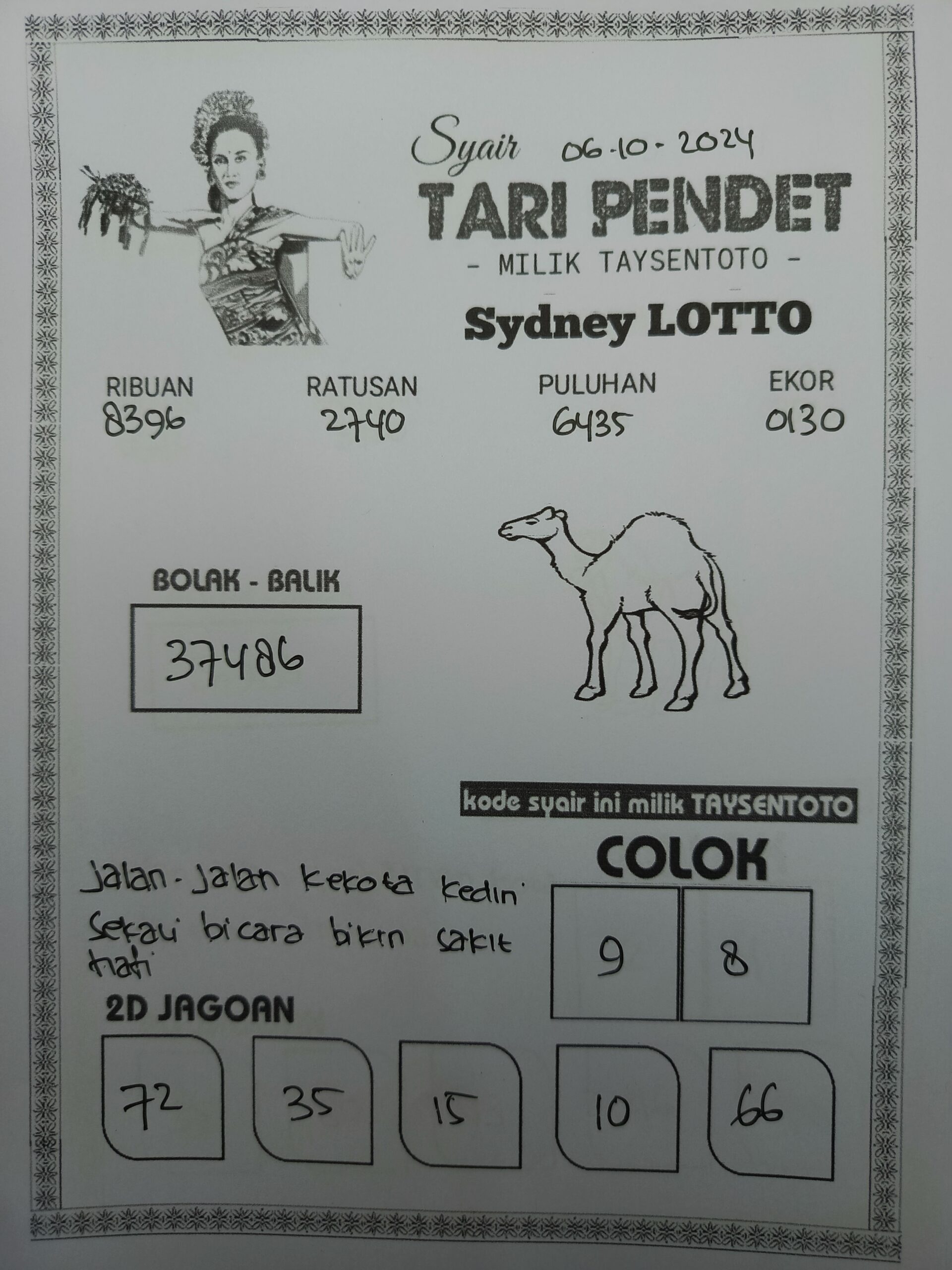 Syair Tari Pendet Sydney Hari ini Minggu,06 Oktober 2024