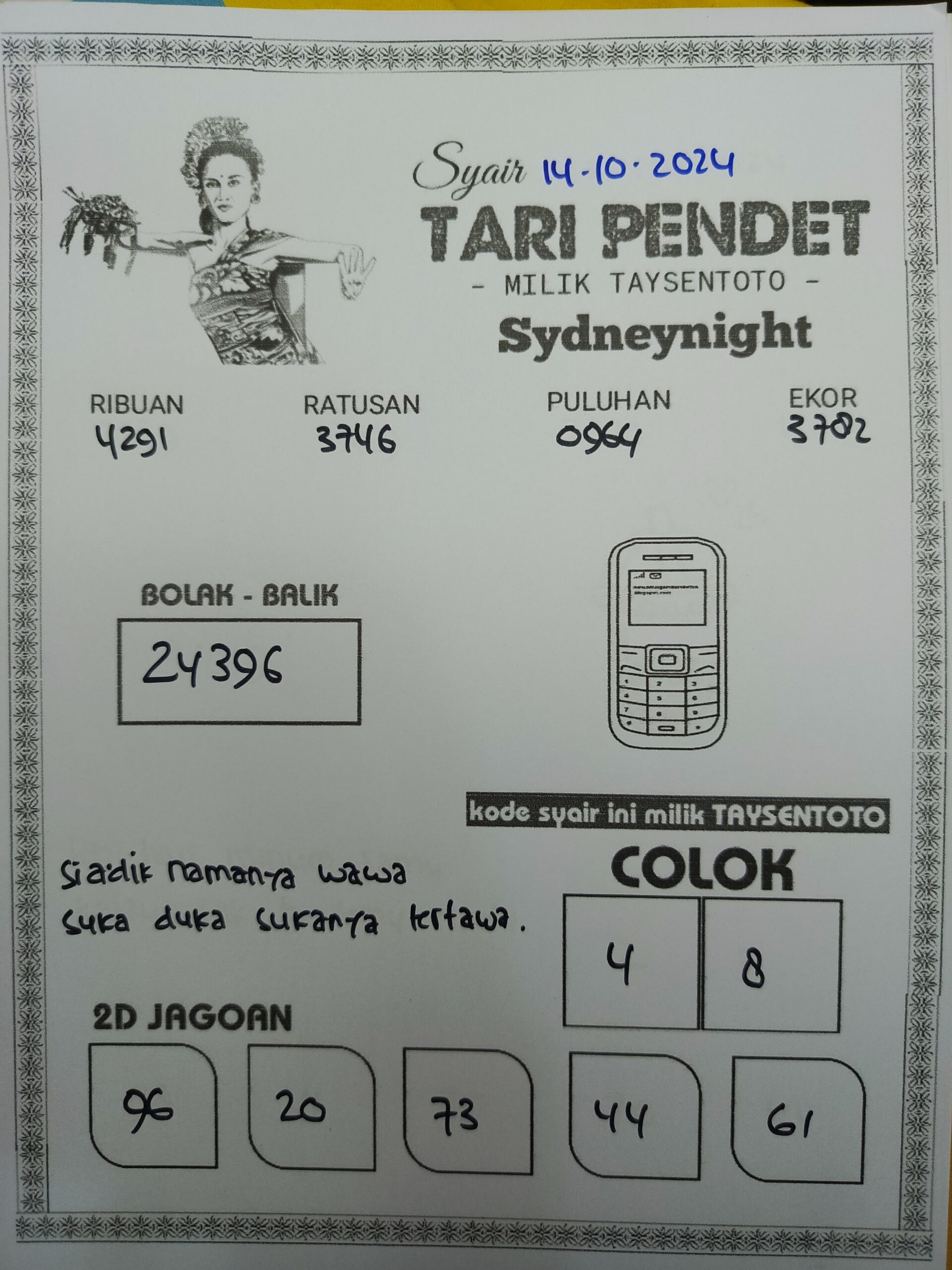 Syair Tari Pendet SydneyNight Hari ini Senin, 14 Oktober 2024