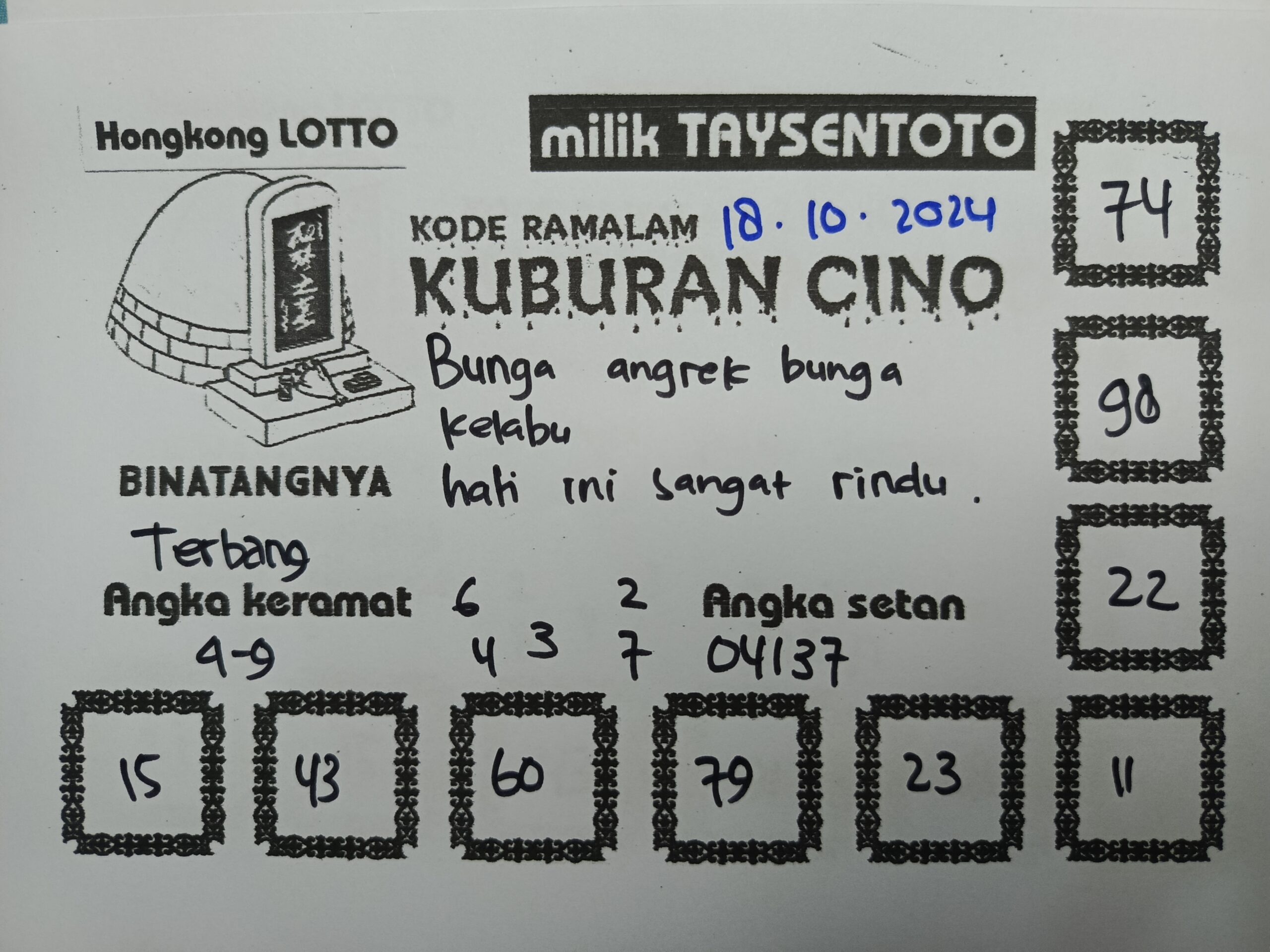 Syair Kuburan Cino HK Hari Ini Jumat, 18 Oktober 2024