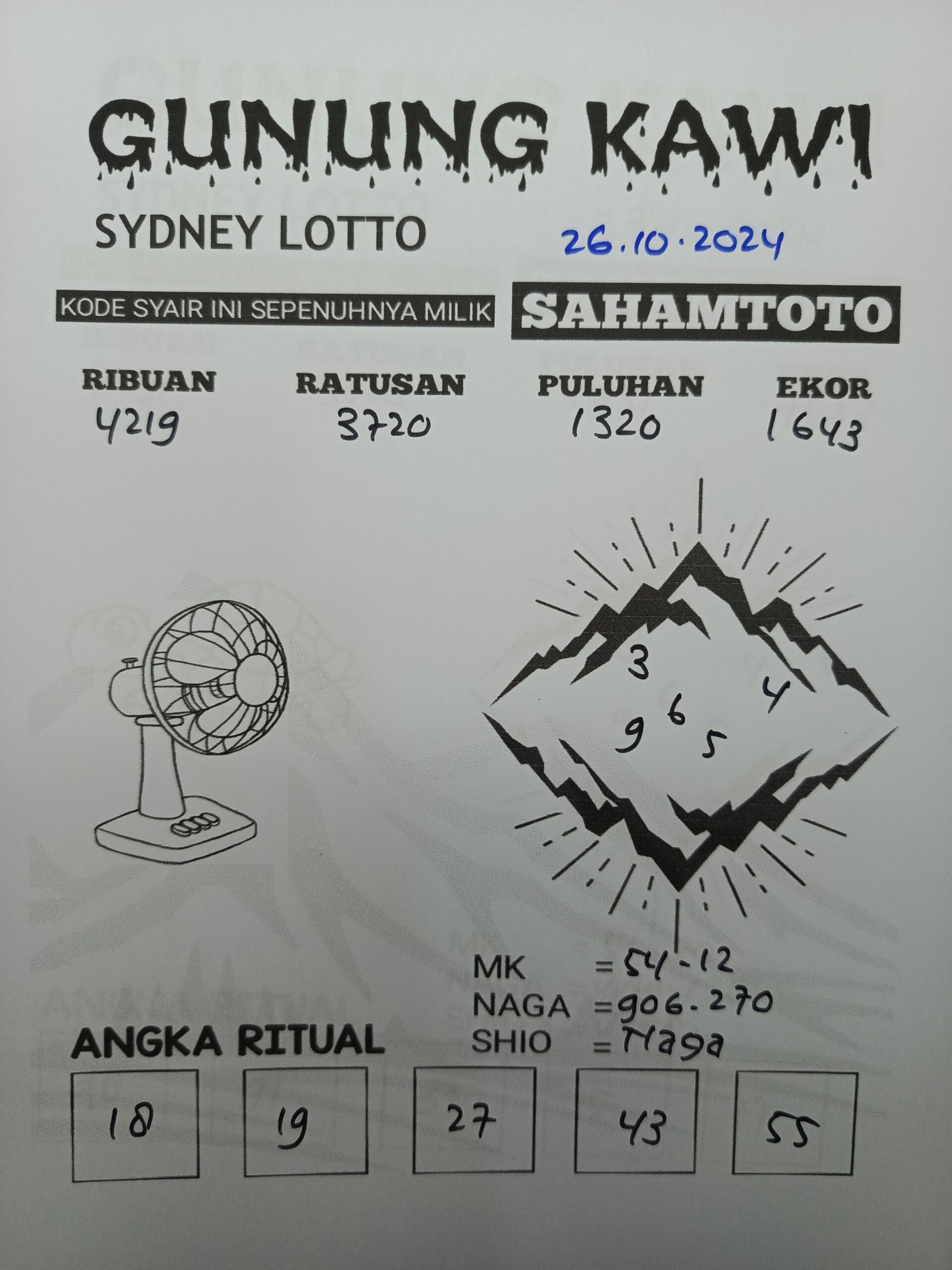 Syair Gunung Kawi SYDNEY LOTTO hari ini SABTU 26 oktober 2024