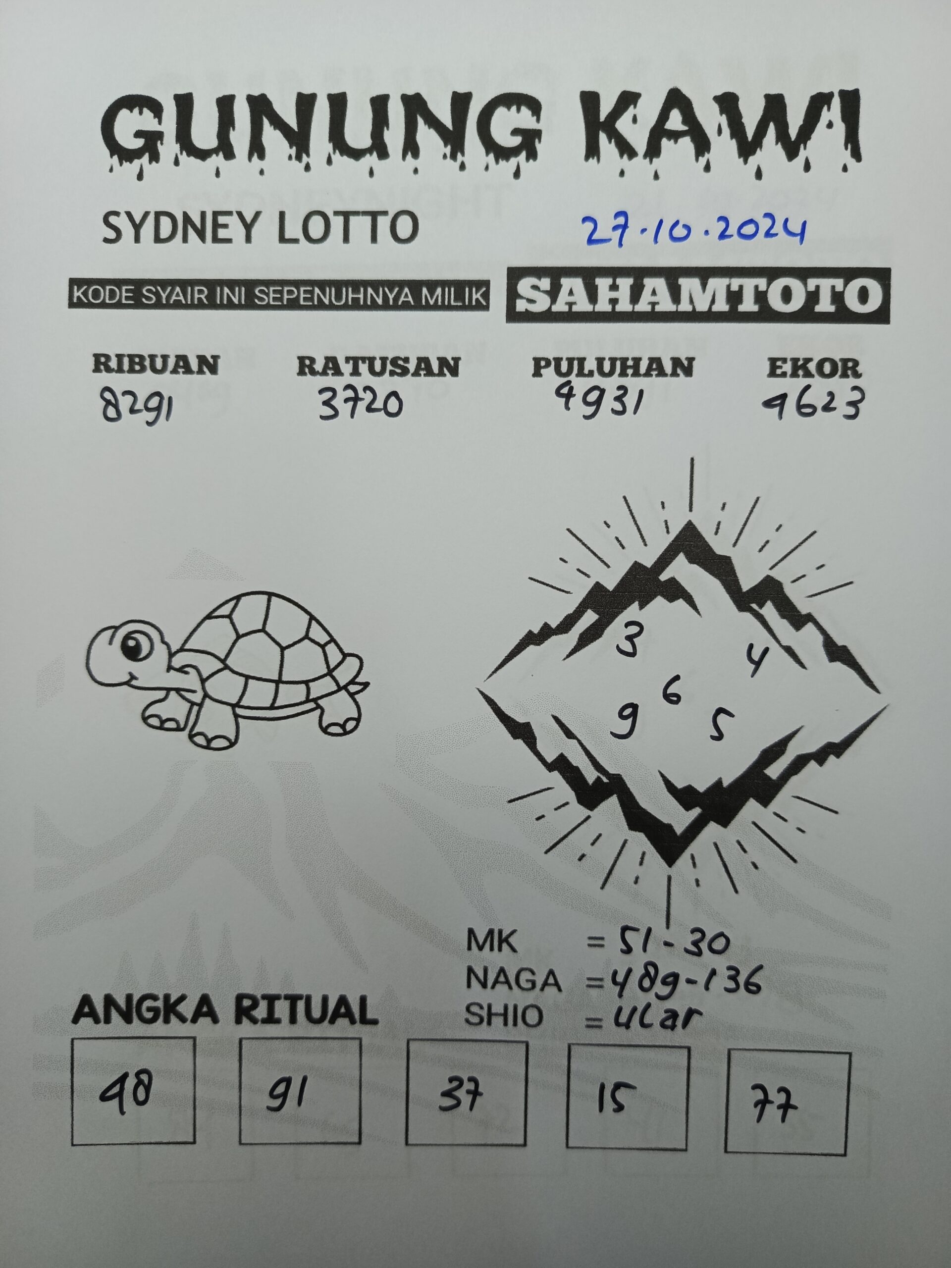 Syair Gunung Kawi SYDNEY LOTTO hari ini Minggu 27 oktober 2024