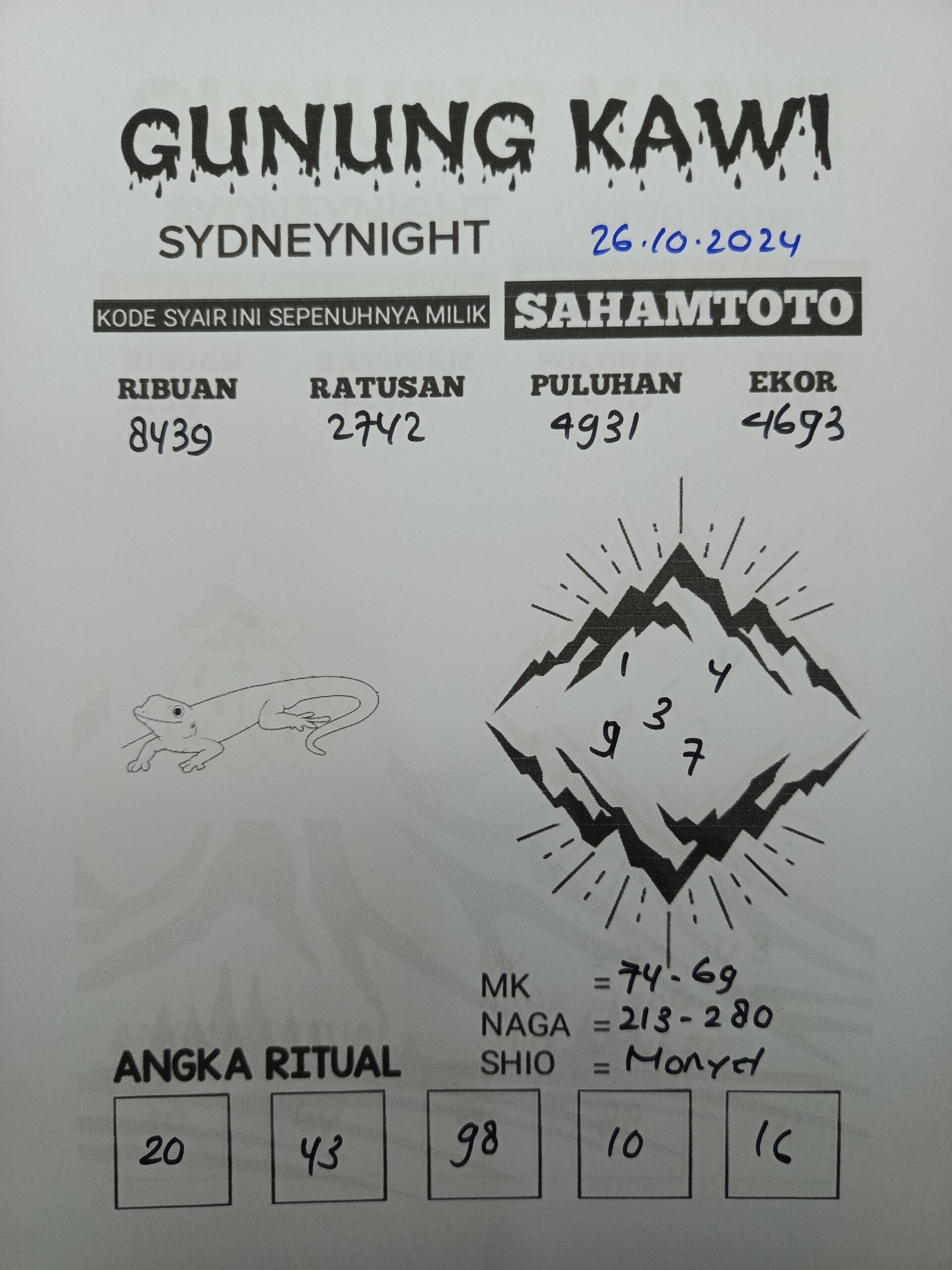 Syair Gunung Kawi SYDNEY NIGHT hari ini SABTU 26 oktober 2024