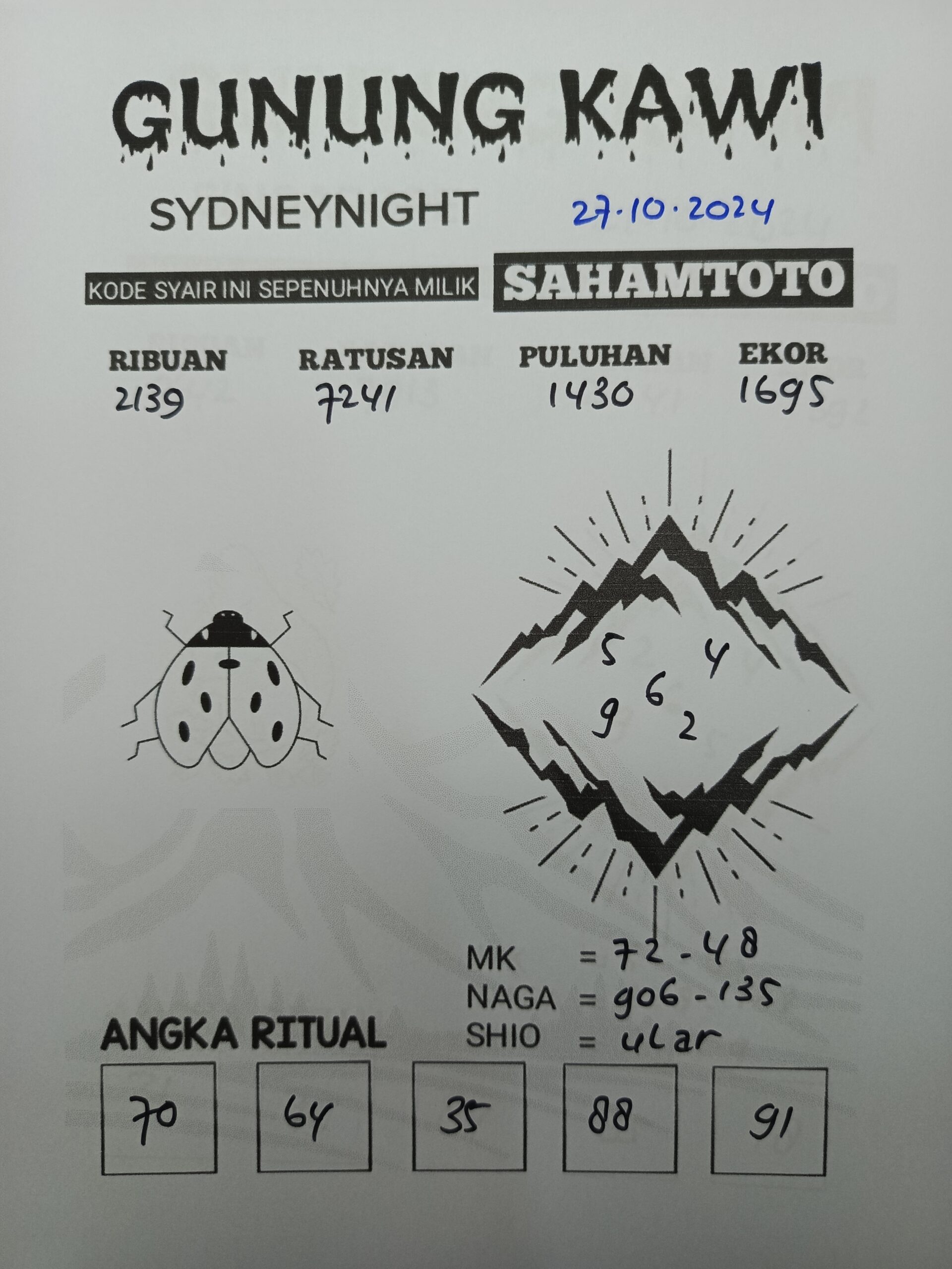 Syair Gunung Kawi  Sydney NIGHT hari ini Minggu 27 oktober 2024