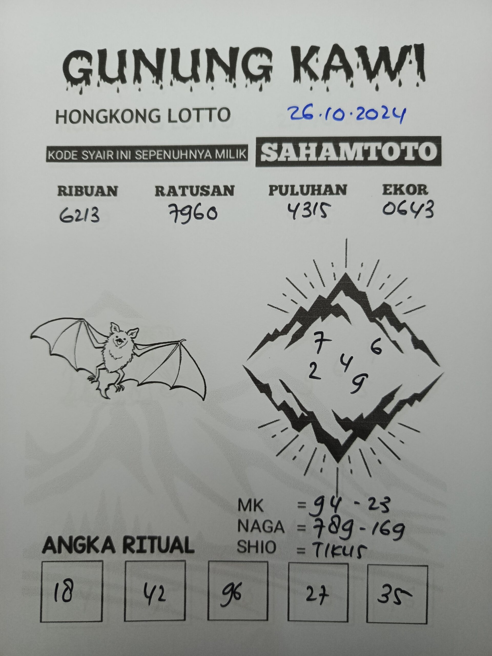 Syair Gunung Kawi Hongkong LOTTO hari ini SABTU 26 oktober 2024