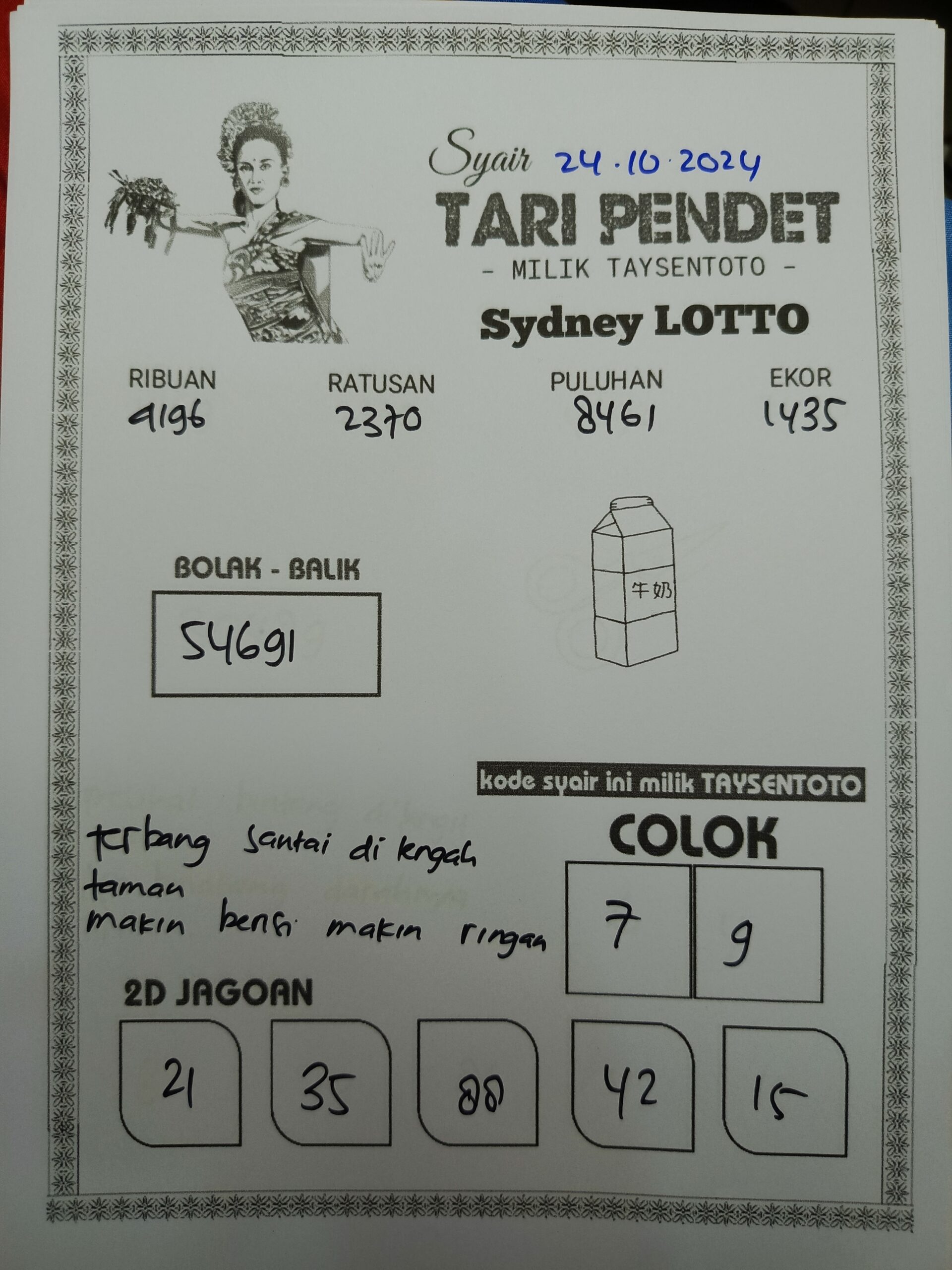 Syair Tari Pendet Sydney Hari ini Kamis, 24 Oktober 2024