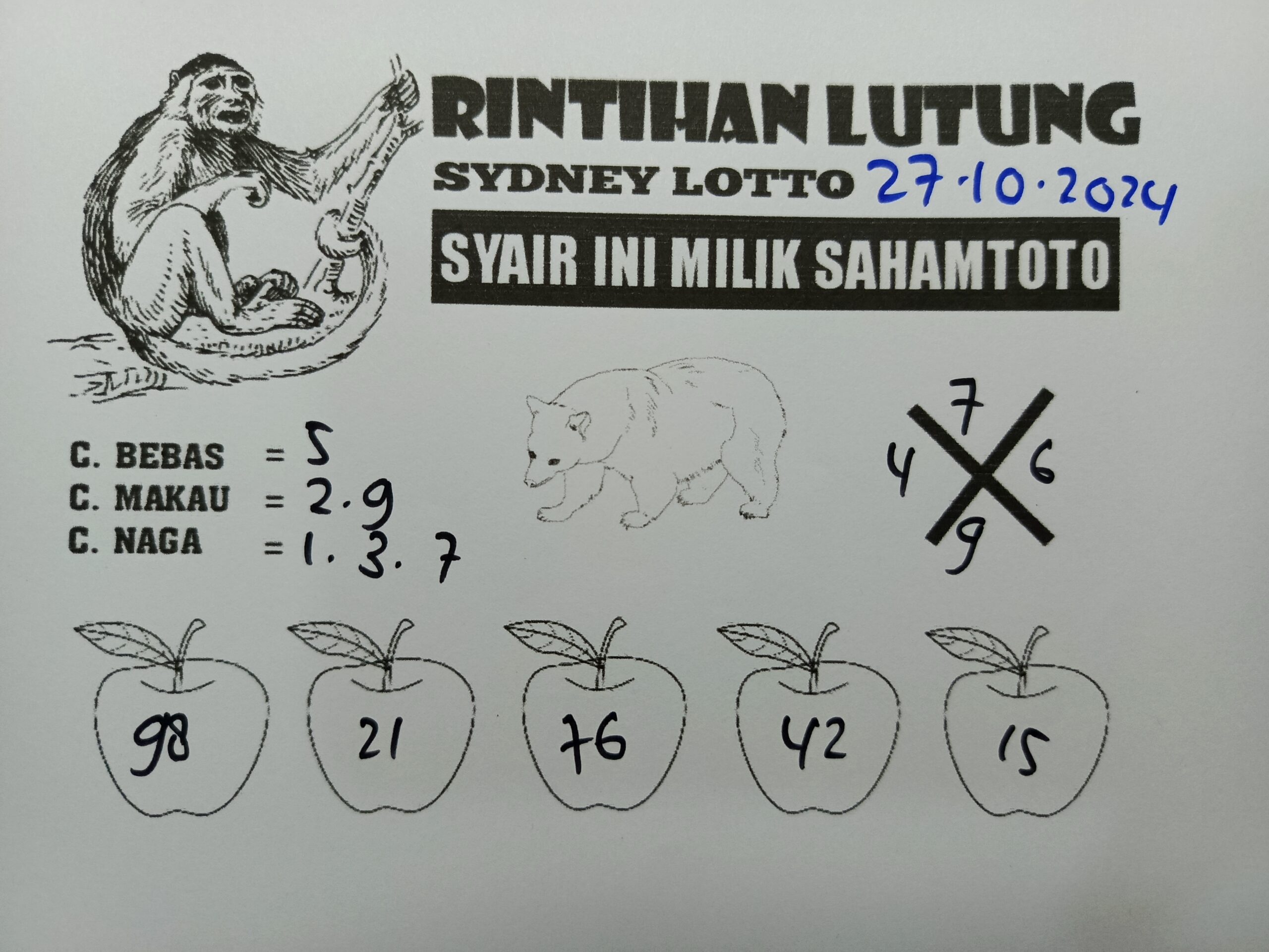 Syair Rintihan Lutung SYDNEY LOTTO hari ini Minggu 27 oktober 2024