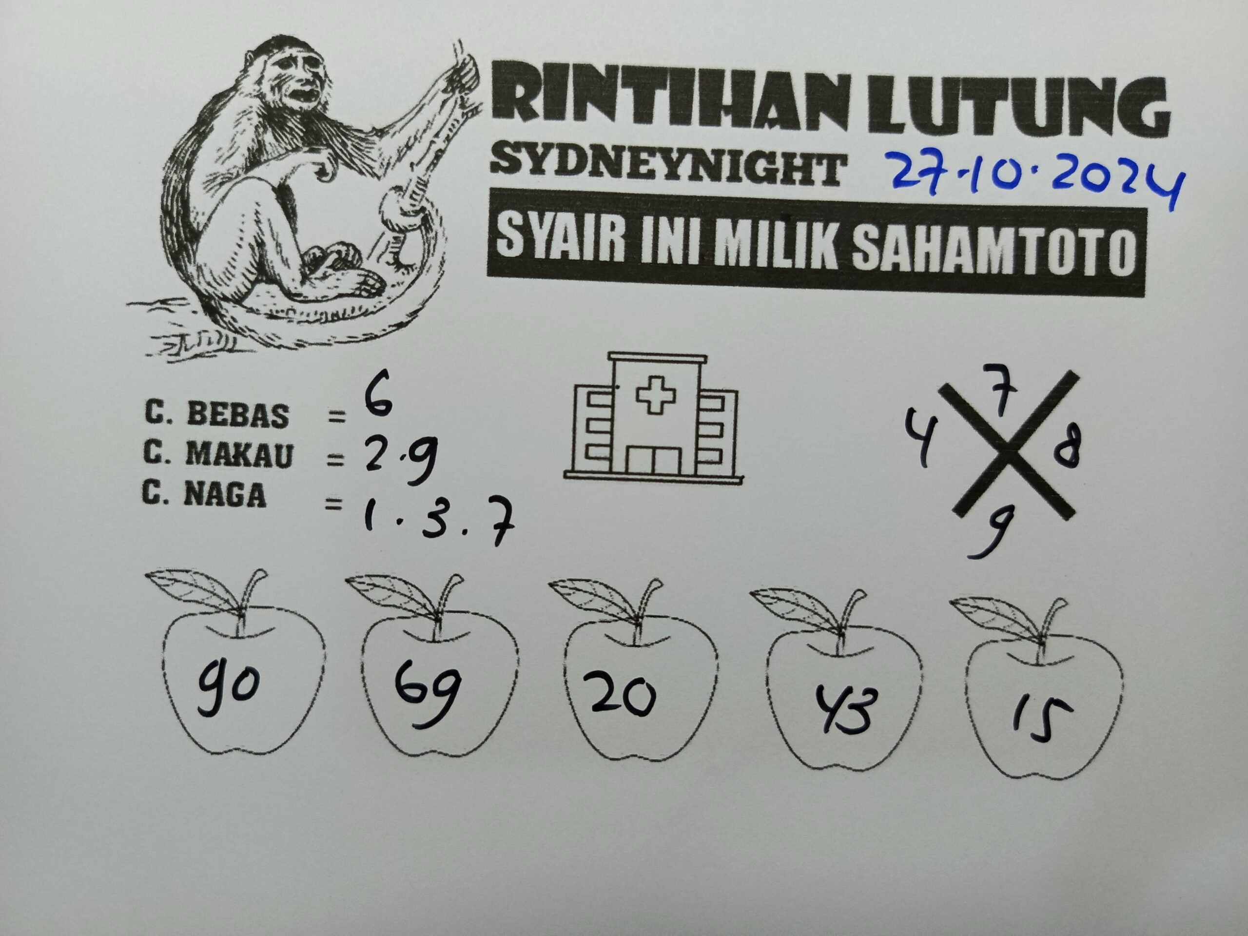 Syair Rintihan Lutung sydney Night hari ini Minggu 27 oktober 2024