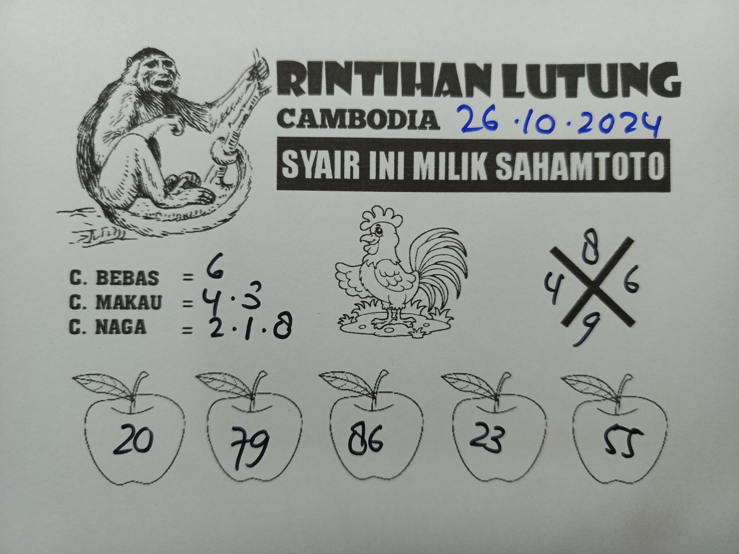 Syair Rintihan Lutung Cambodia hari ini SABTU 26 oktober 2024