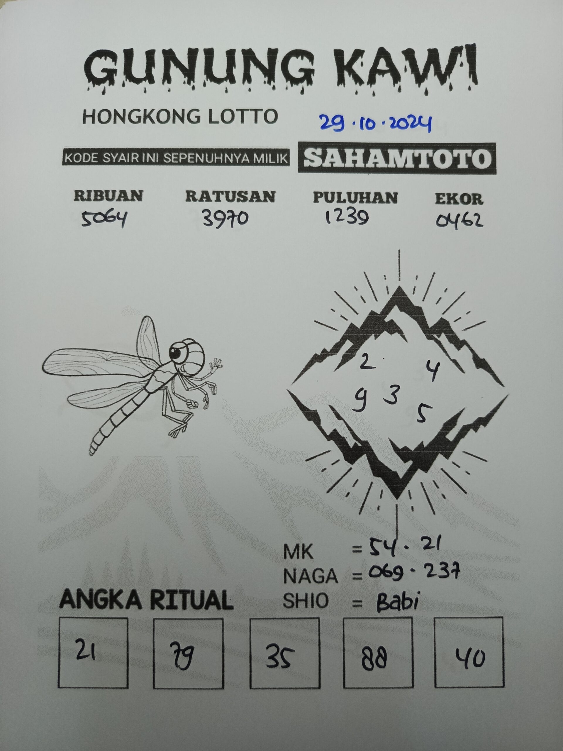 Syair Gunung Kawi HONGKONG LOTTO hari ini Selasa 29 oktober 2024