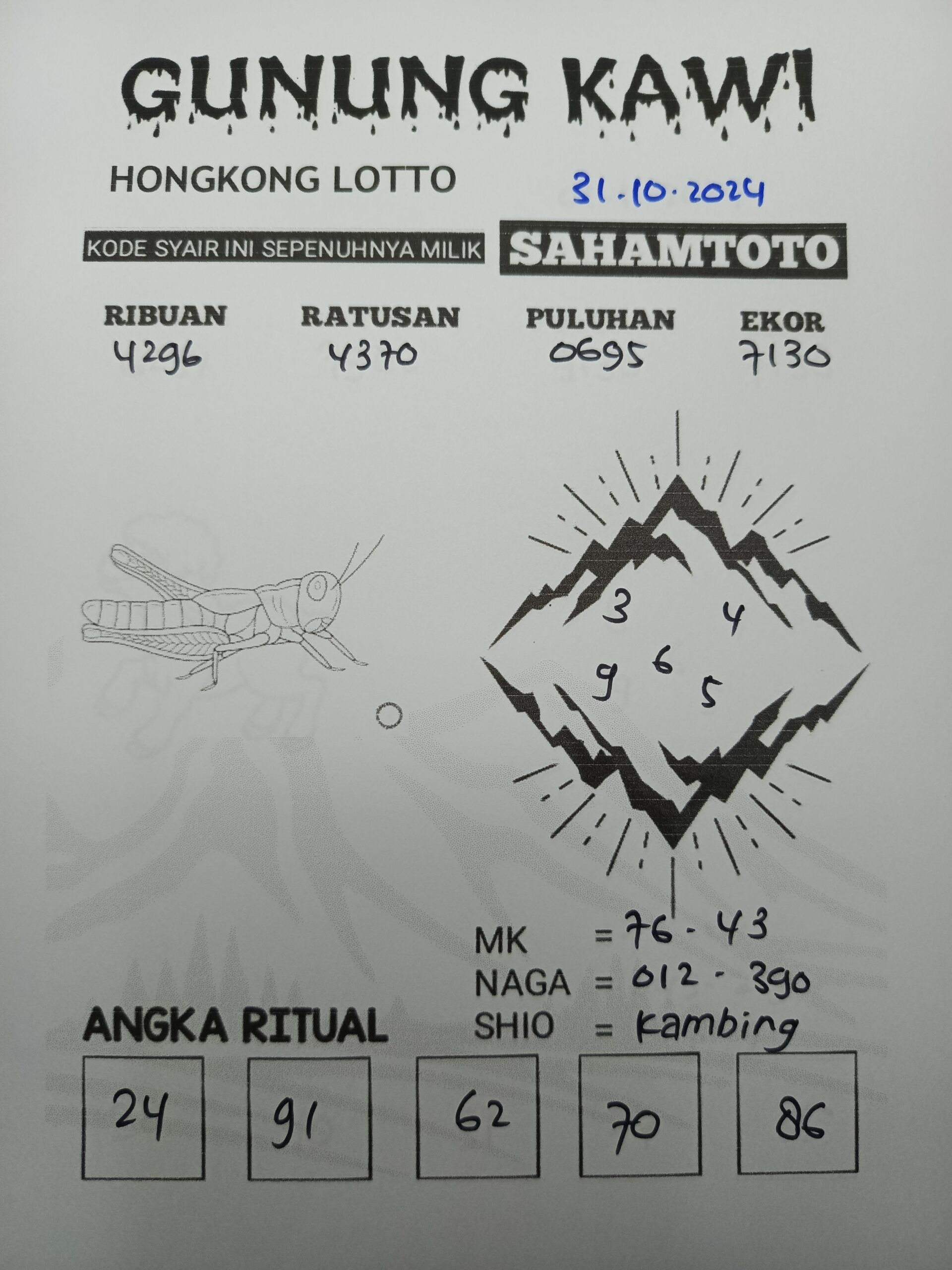 Syair Gunung Kawi HONGKONG LOTTO hari ini Kamis 31 oktober 2024