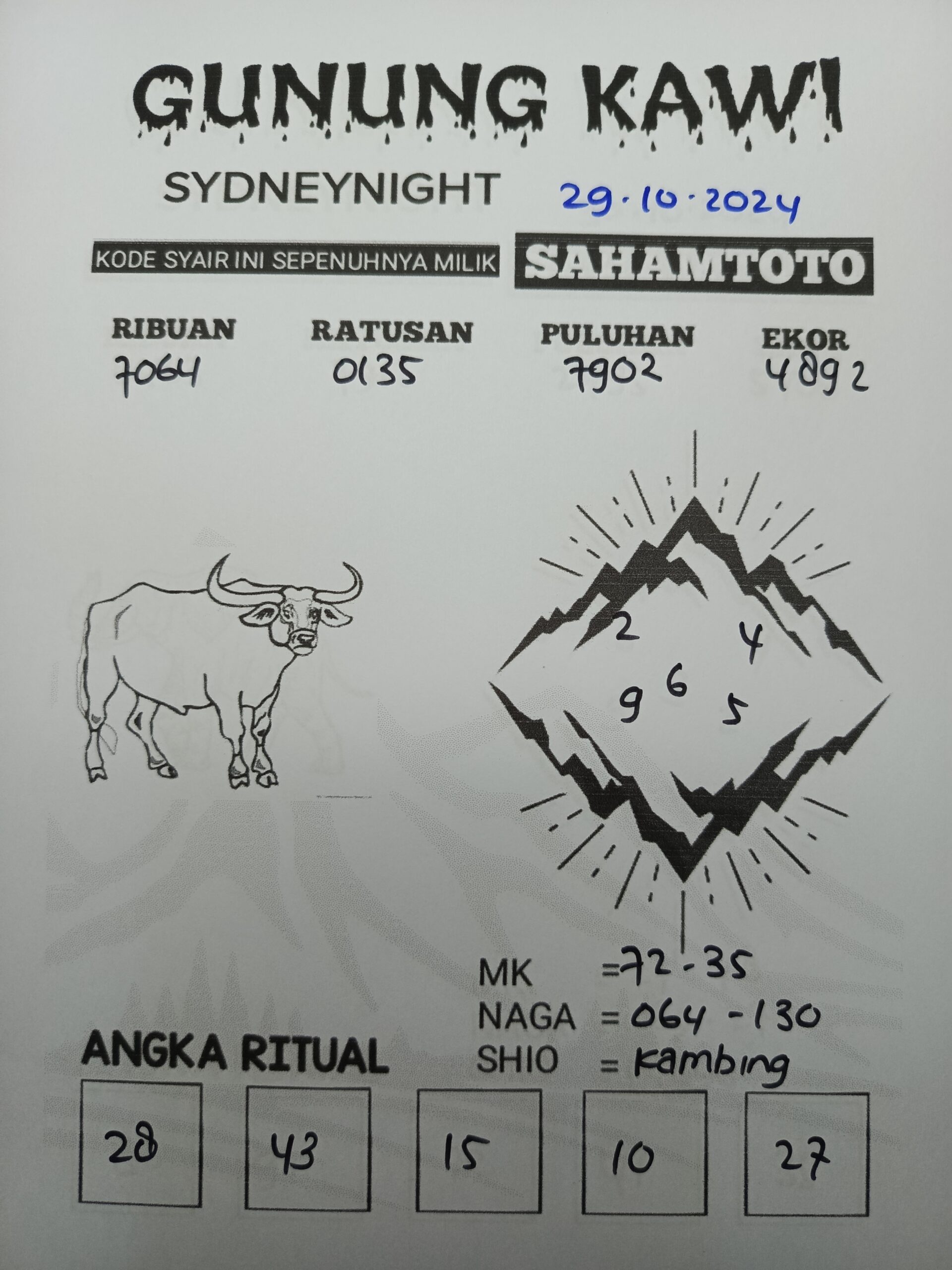 Syair Gunung Kawi Sydney NIGHT hari ini Selasa 29 oktober 2024