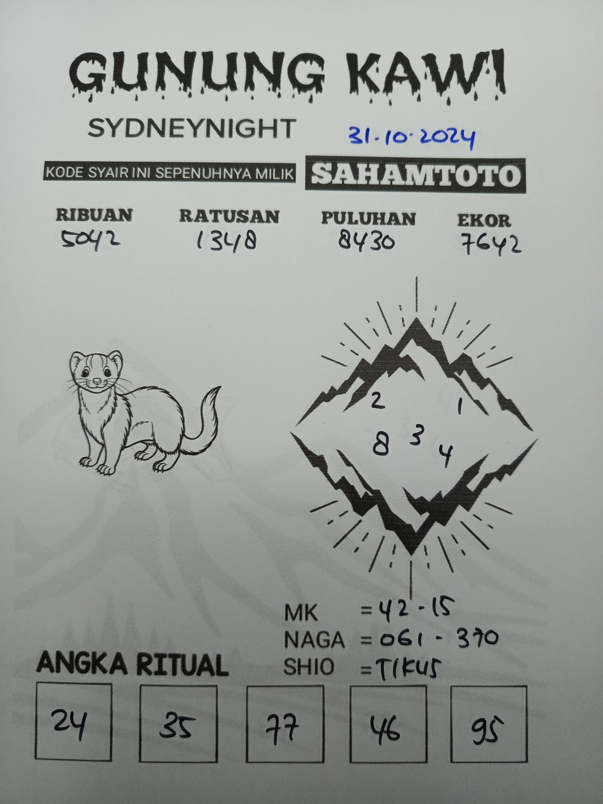 Syair Gunung Kawi Sydney Night hari ini Kamis 31 oktober 2024