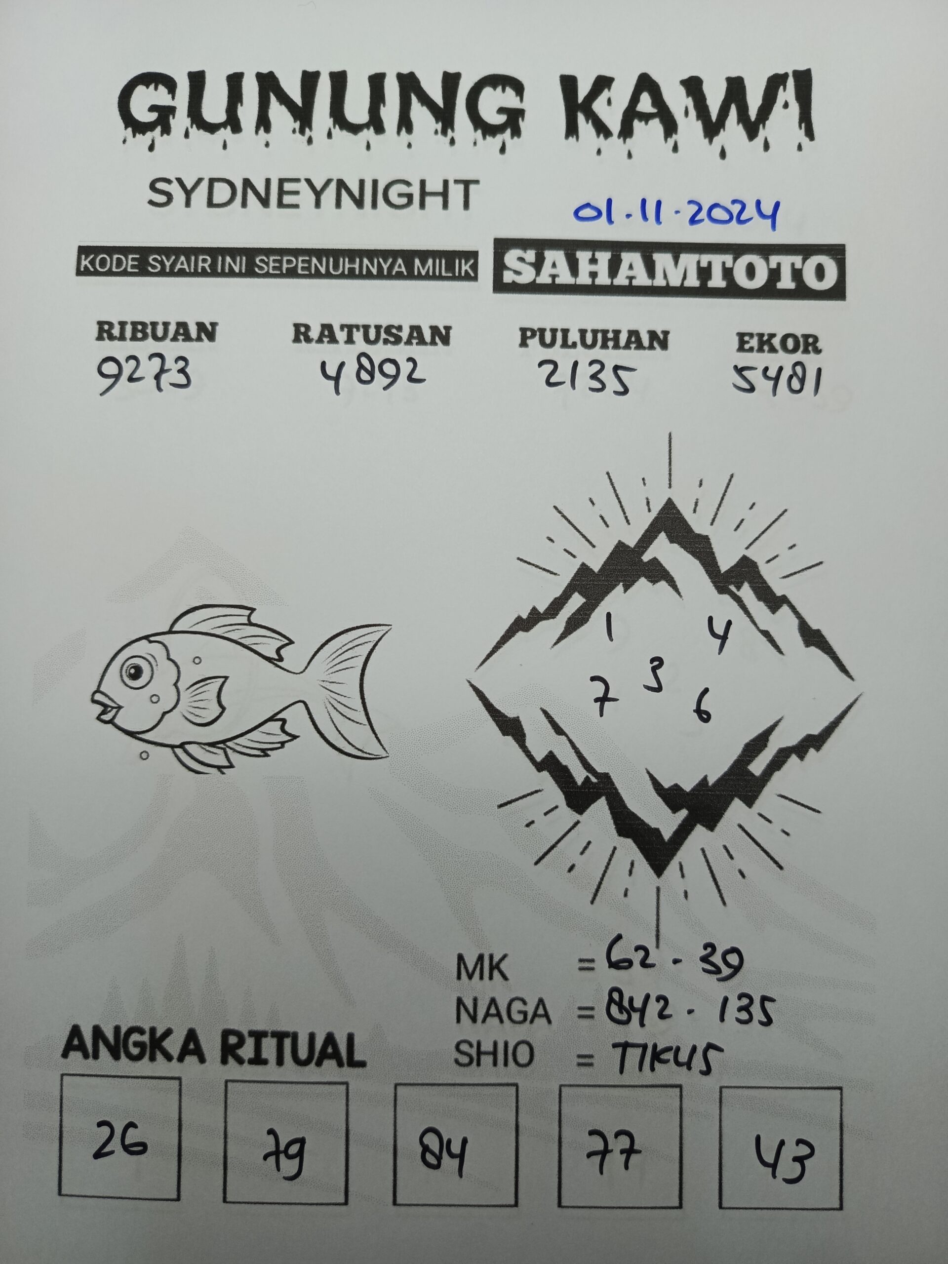 Syair Rintihan Lutung Sydney Night hari ini Kamis 01 NOVEMBER 2024