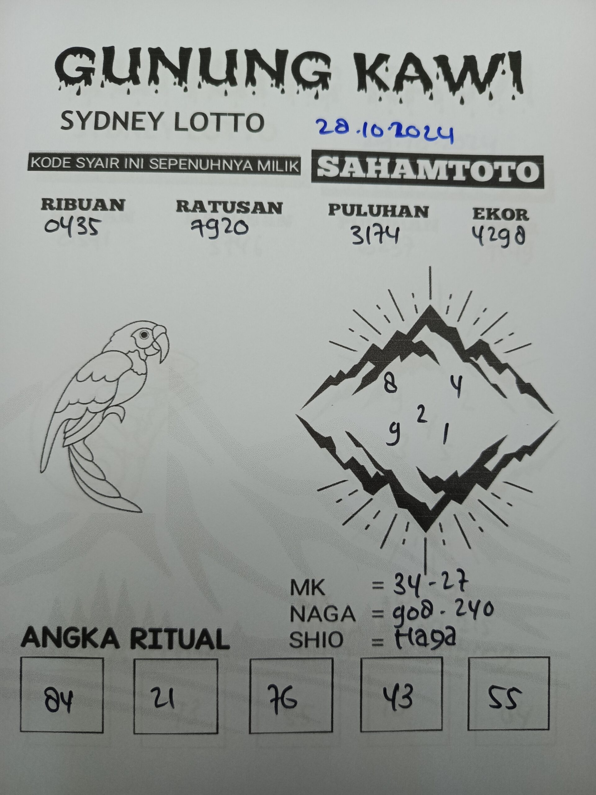 Syair Gunung Kawi Sydney Lotto hari ini Senin 28 oktober 2024