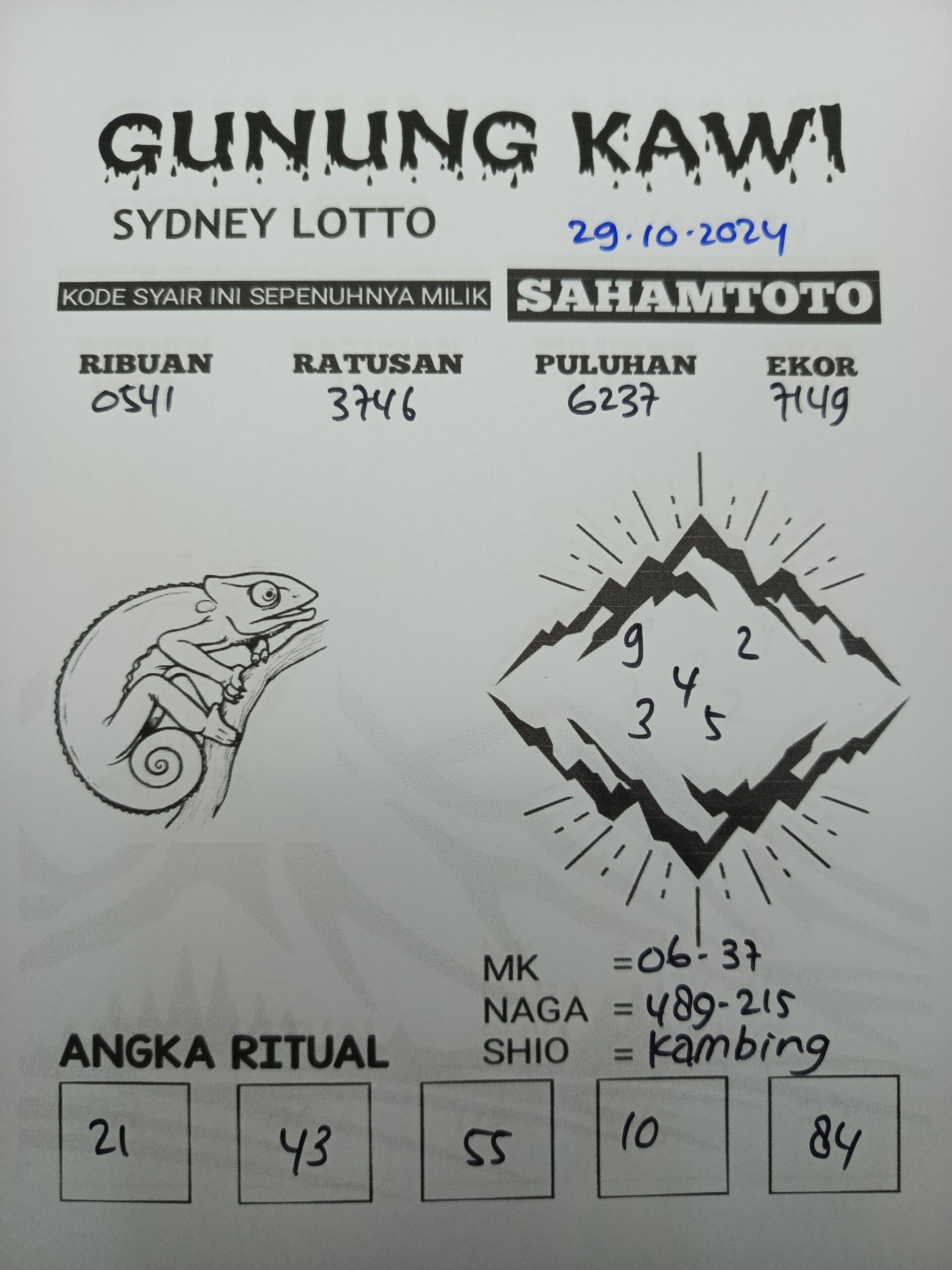 Syair Gunung Kawi SYDNEY LOTTO hari ini Selasa 29 oktober 2024