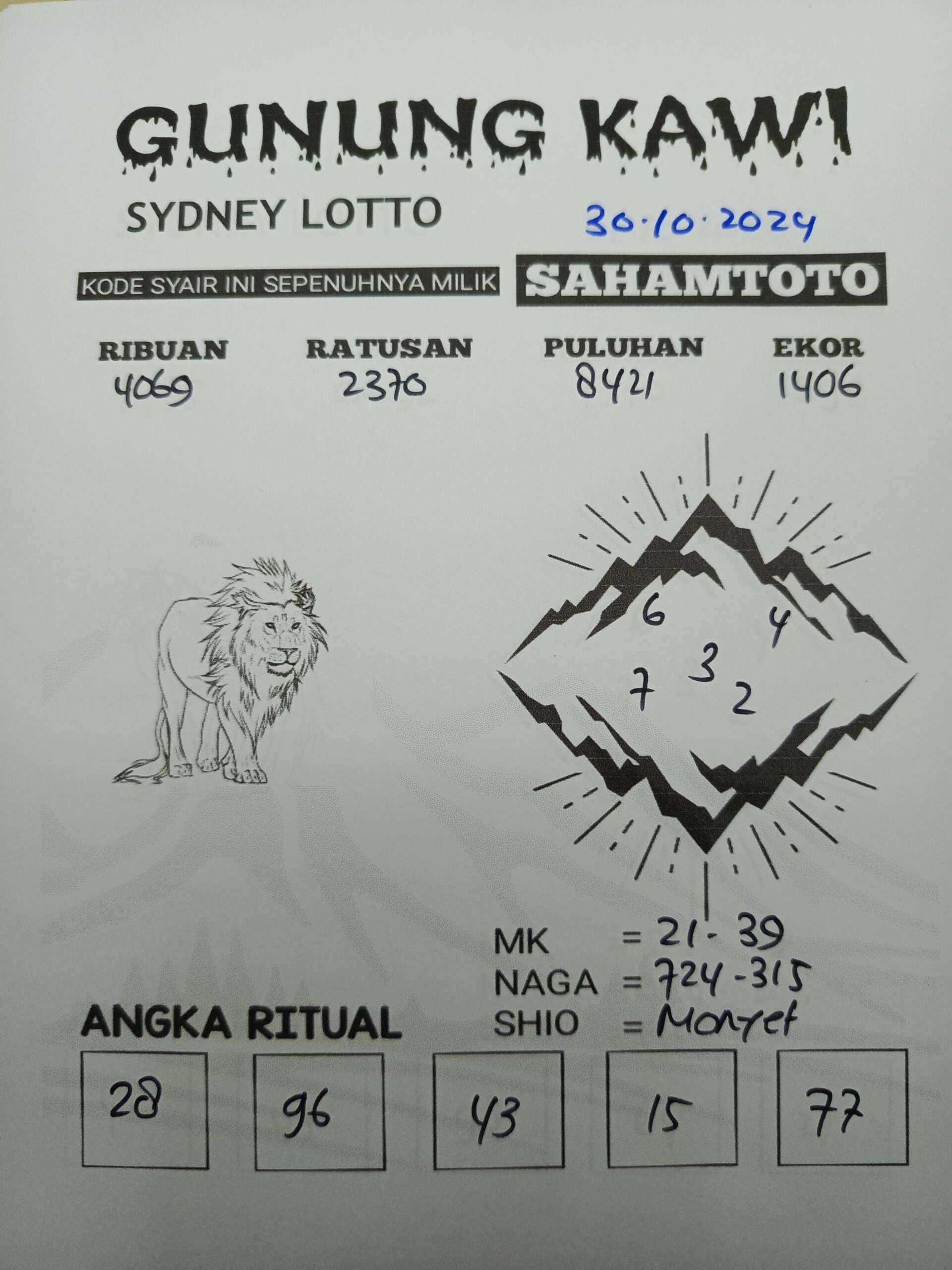 Syair Gunung Kawi Sydney Lotto hari ini RABU 30 oktober 2024