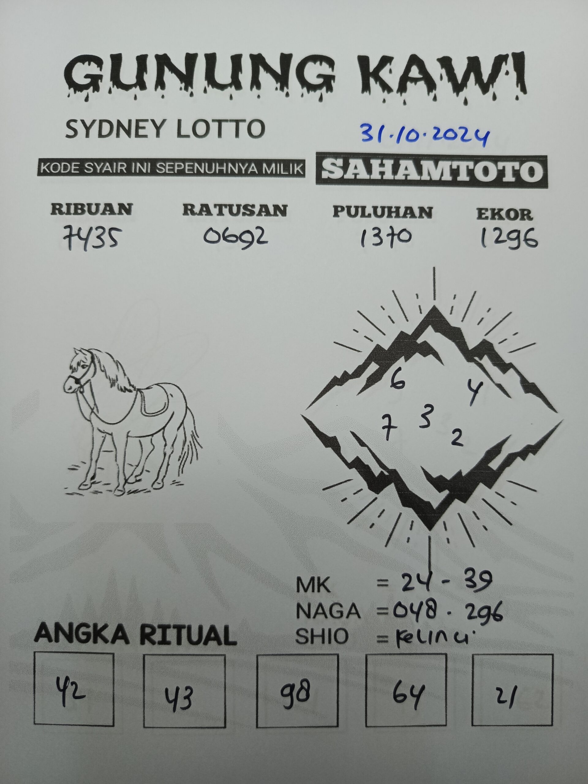 Syair Gunung Kawi SYDNEY LOTTO hari ini Kamis 31 oktober 2024