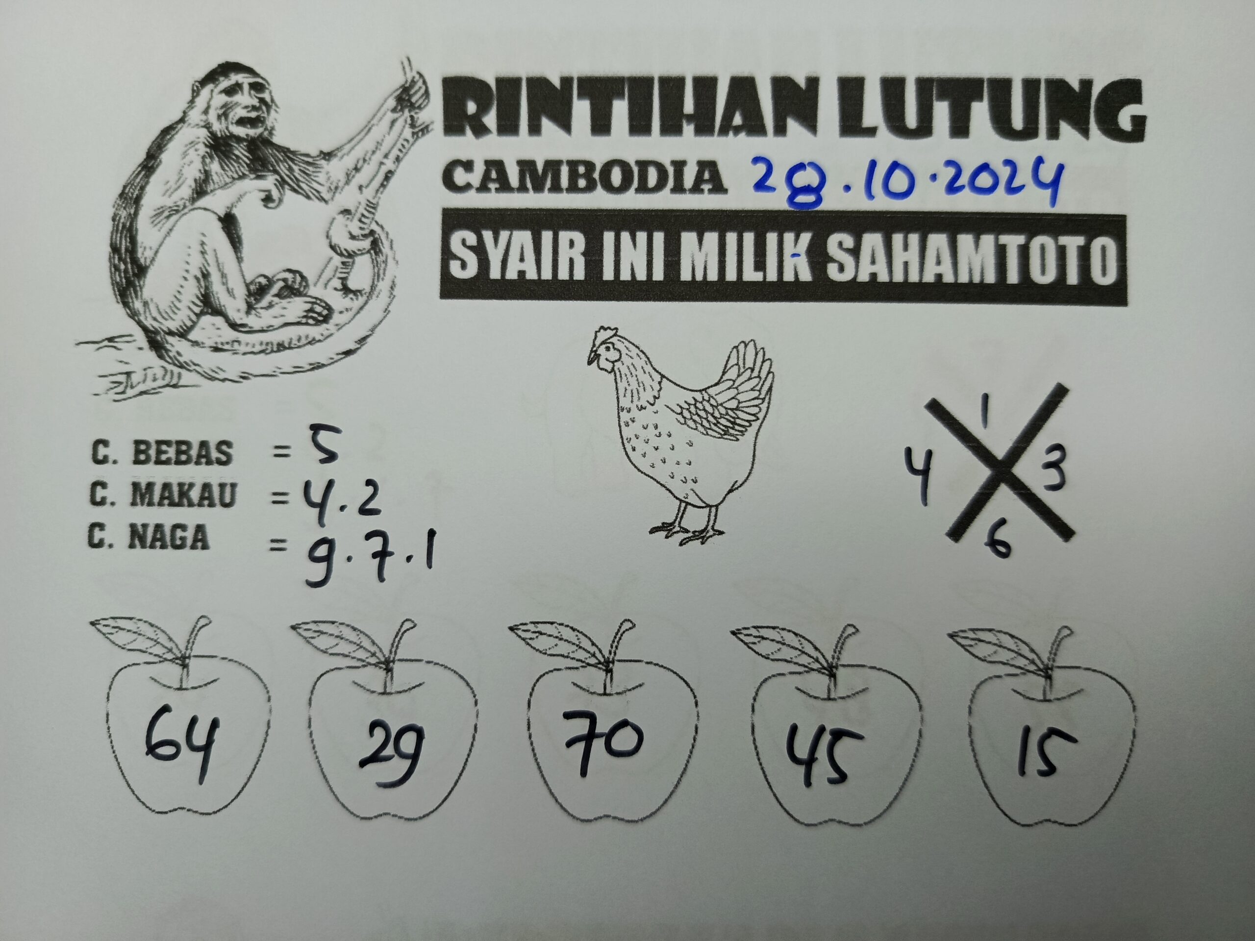 Syair Rintihan Lutung Cambodia hari ini Senin 28 oktober 2024