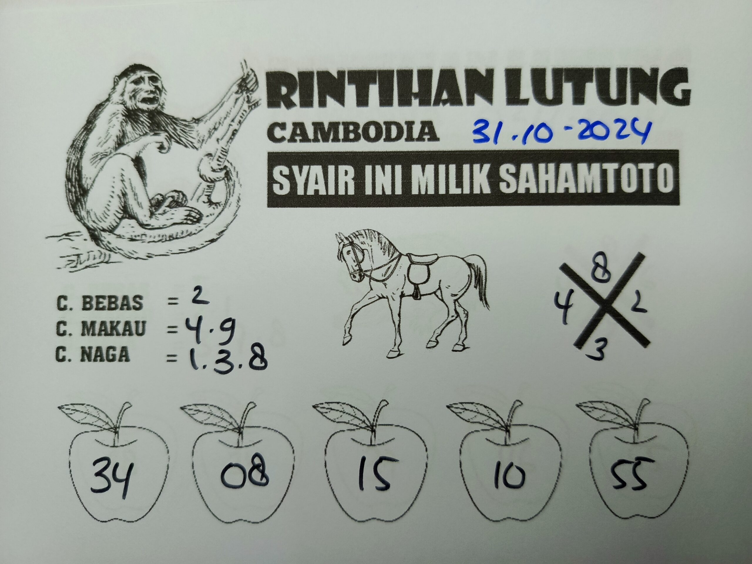 Syair Rintihan Lutung CAMBODIA hari ini Kamis 31 oktober 2024