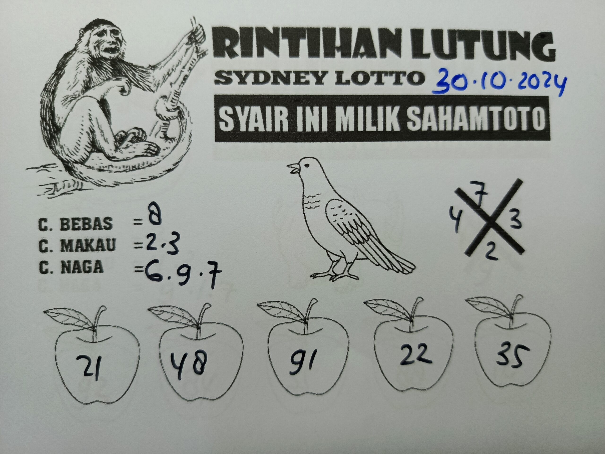 Syair Rintihan Lutung Sydney Lotto hari ini RABU 30 oktober 2024