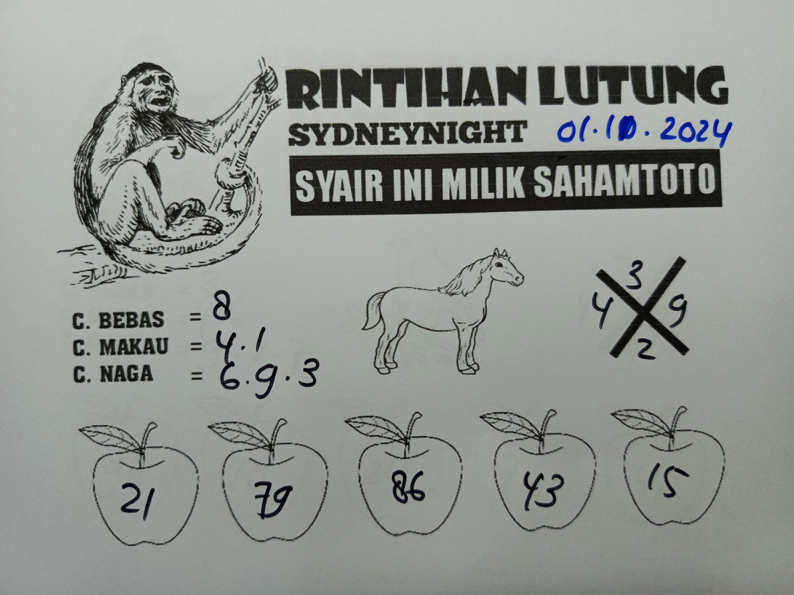 Syair Rintihan Lutung Sydney Night hari ini Kamis 01 NOVEMBER 2024