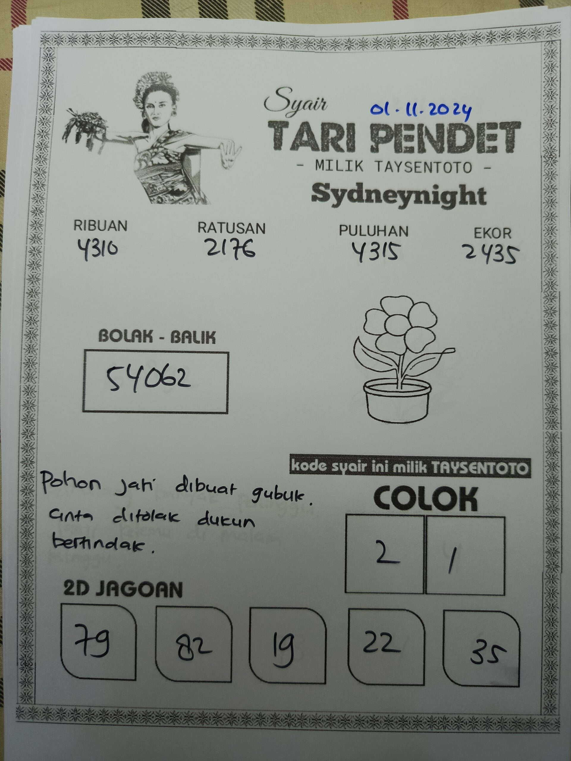 Syair Tari Pendet SydneyNight Hari ini Kamis, 01 November 2024