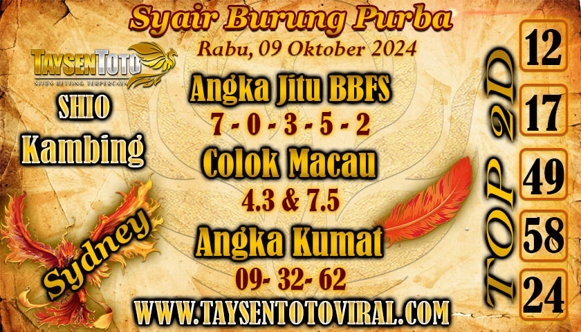 Syair Burung Purba Sydney Hari ini Rabu ,09 Oktober 2024